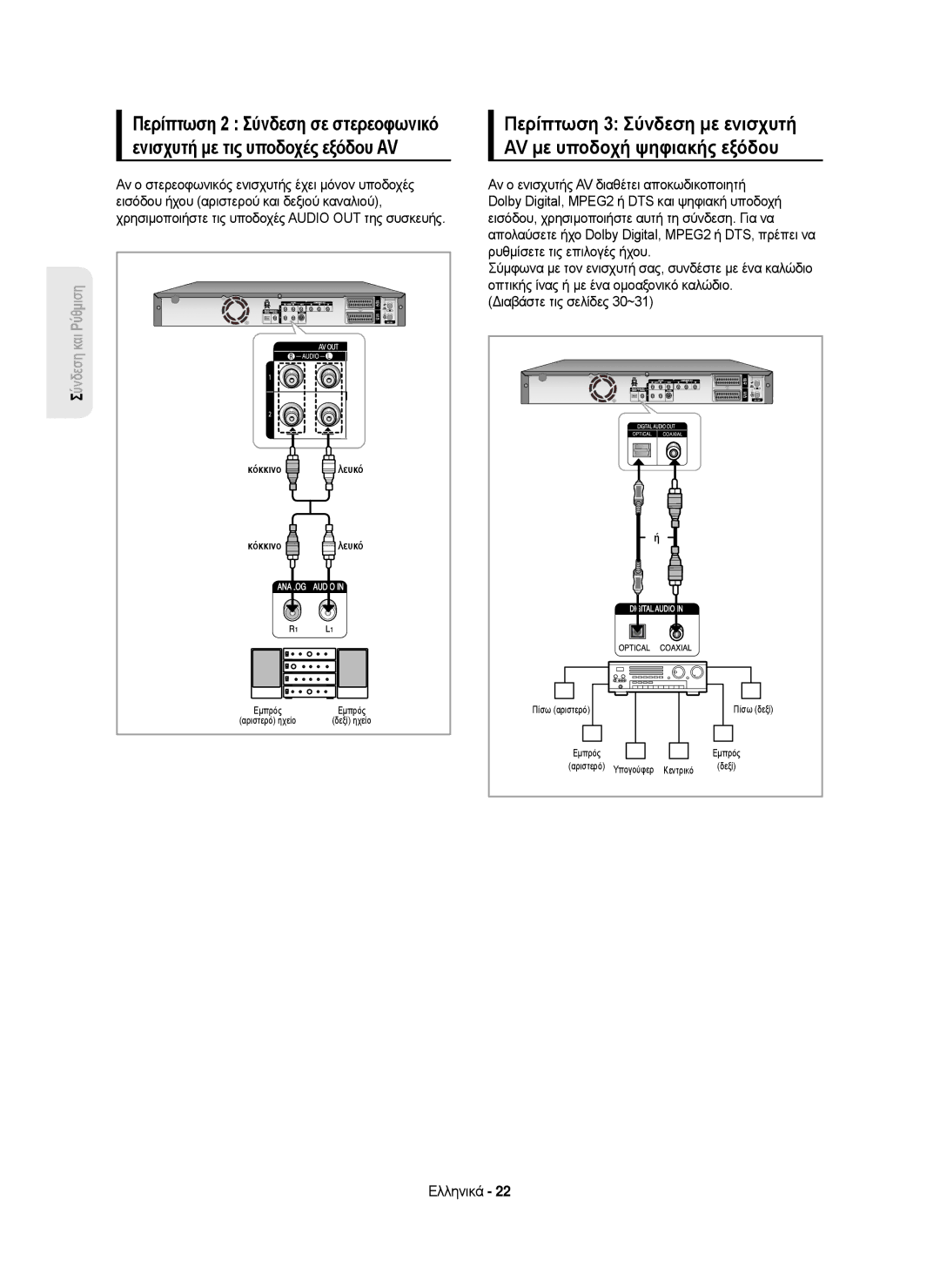 Samsung DVD-HR750/XEH Περίπτωση 3 Σύνδεση με ενισχυτή, AV με υποδοχή ψηφιακής εξόδου, Περίπτωση 2 Σύνδεση σε στερεοφωνικό 