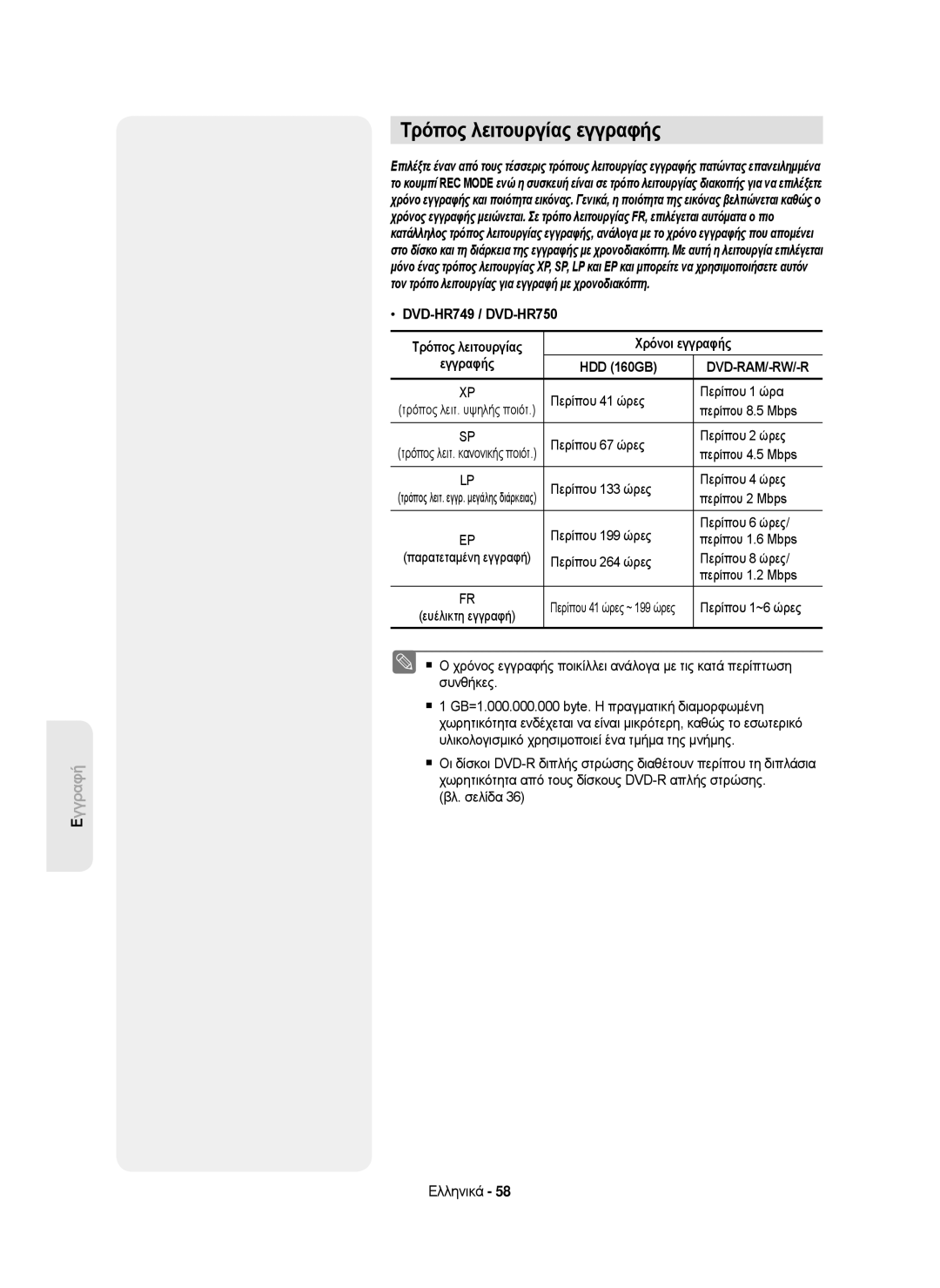 Samsung DVD-HR750/XEH, DVD-HR750/AUS, DVD-HR750/EUR manual Τρόπος λειτουργίας εγγραφής, Χρόνοι εγγραφής, Εγγραφής HDD 160GB 