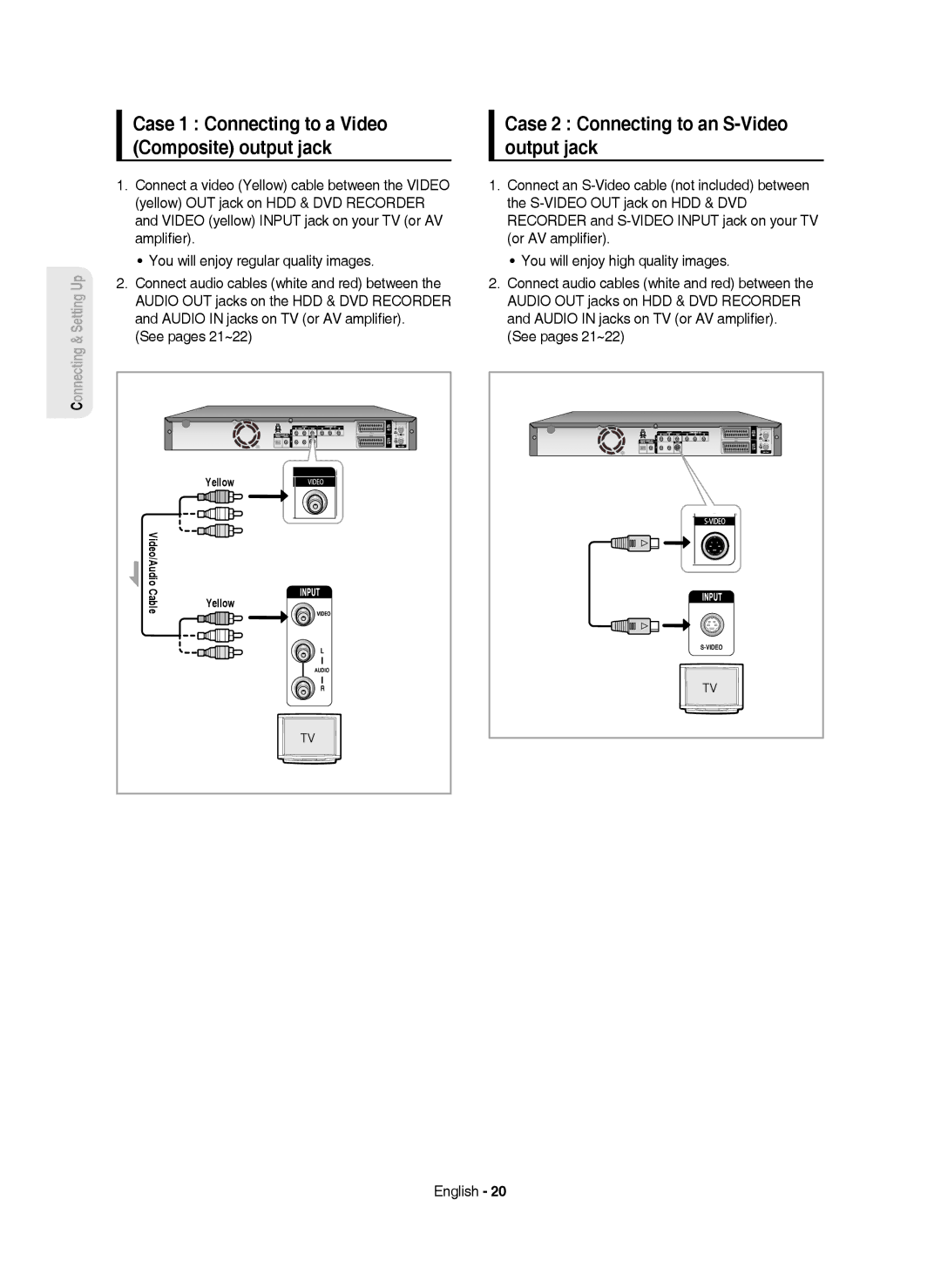 Samsung DVD-HR750/AUS Case 2 Connecting to an S-Video output jack, Case 1 Connecting to a Video Composite output jack 