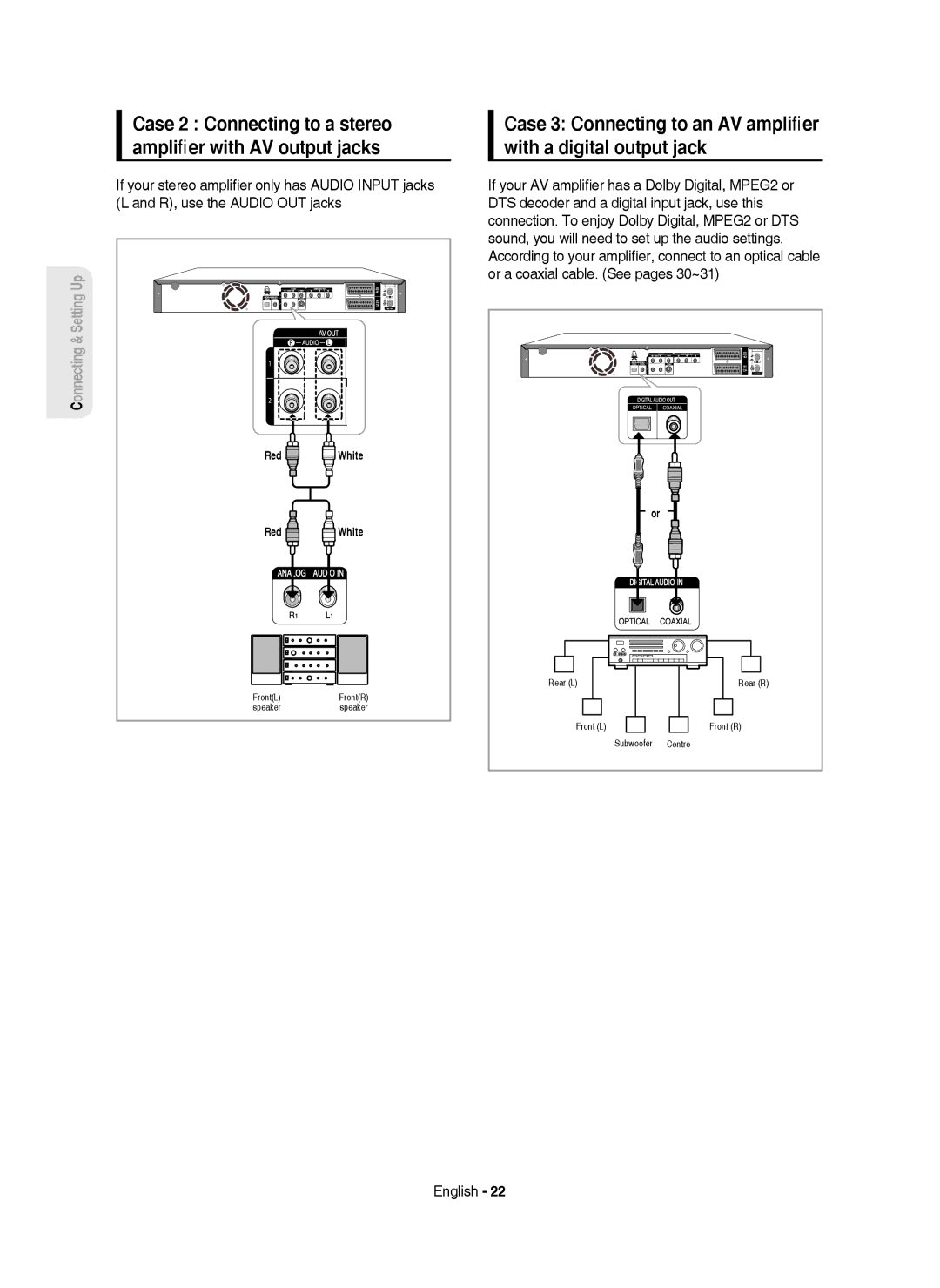 Samsung DVD-HR750/XEC, DVD-HR750/AUS, DVD-HR750/EUR manual Case 2 Connecting to a stereo ampliﬁer with AV output jacks 