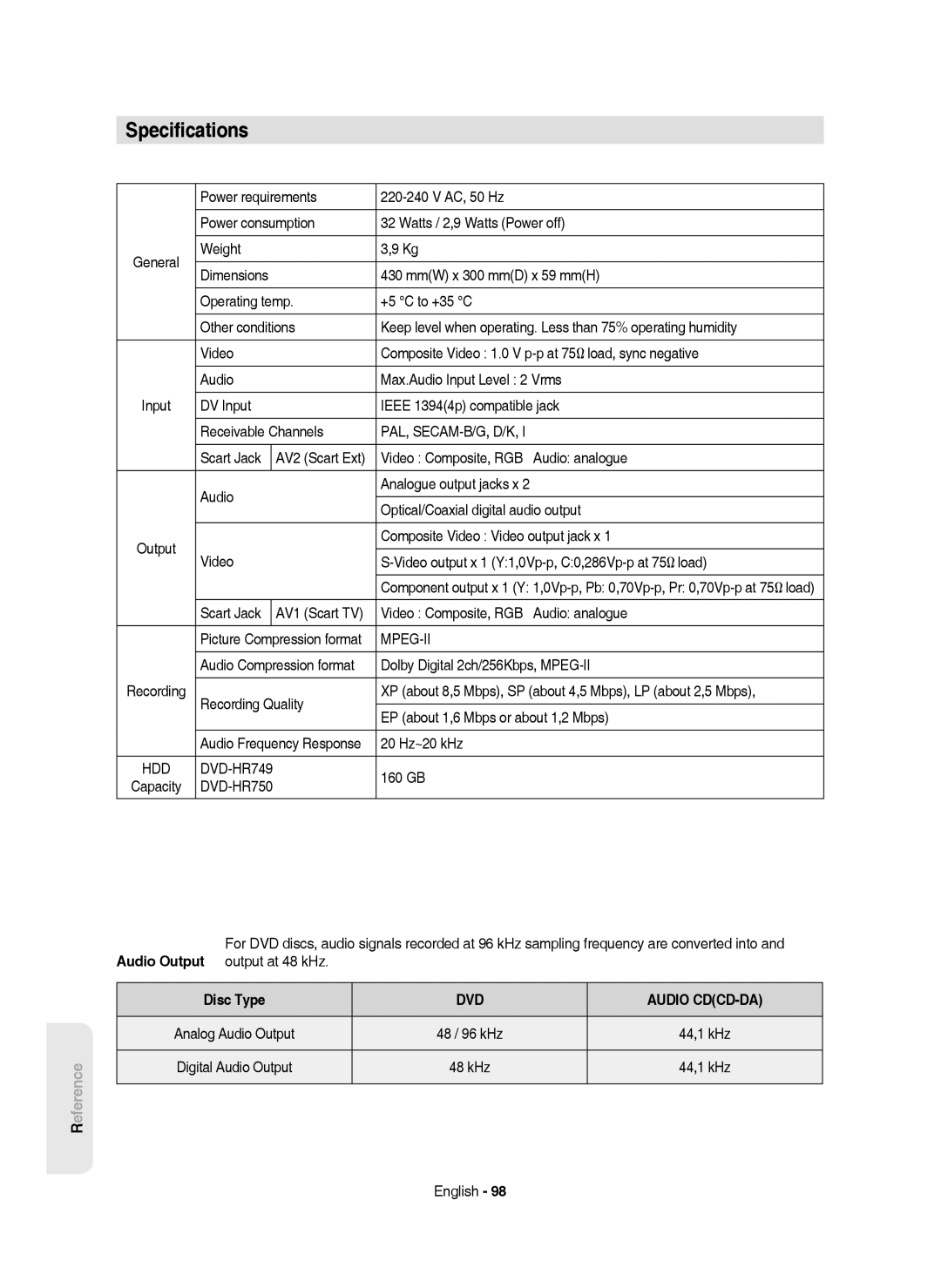 Samsung DVD-HR750/XEC, DVD-HR750/AUS, DVD-HR750/EUR, DVD-HR750/XEH manual Speciﬁcations, Disc Type 