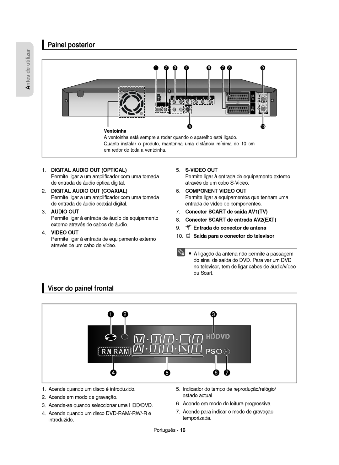 Samsung DVD-HR749/XEC, DVD-HR750/EUR, DVD-HR750/XEC manual Painel posterior, Visor do painel frontal, Ventoinha 