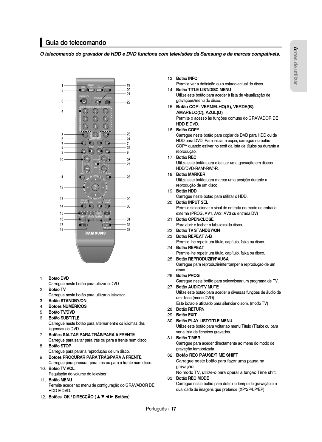 Samsung DVD-HR750/XEC, DVD-HR750/EUR, DVD-HR749/XEC manual Guia do telecomando, Antes de 