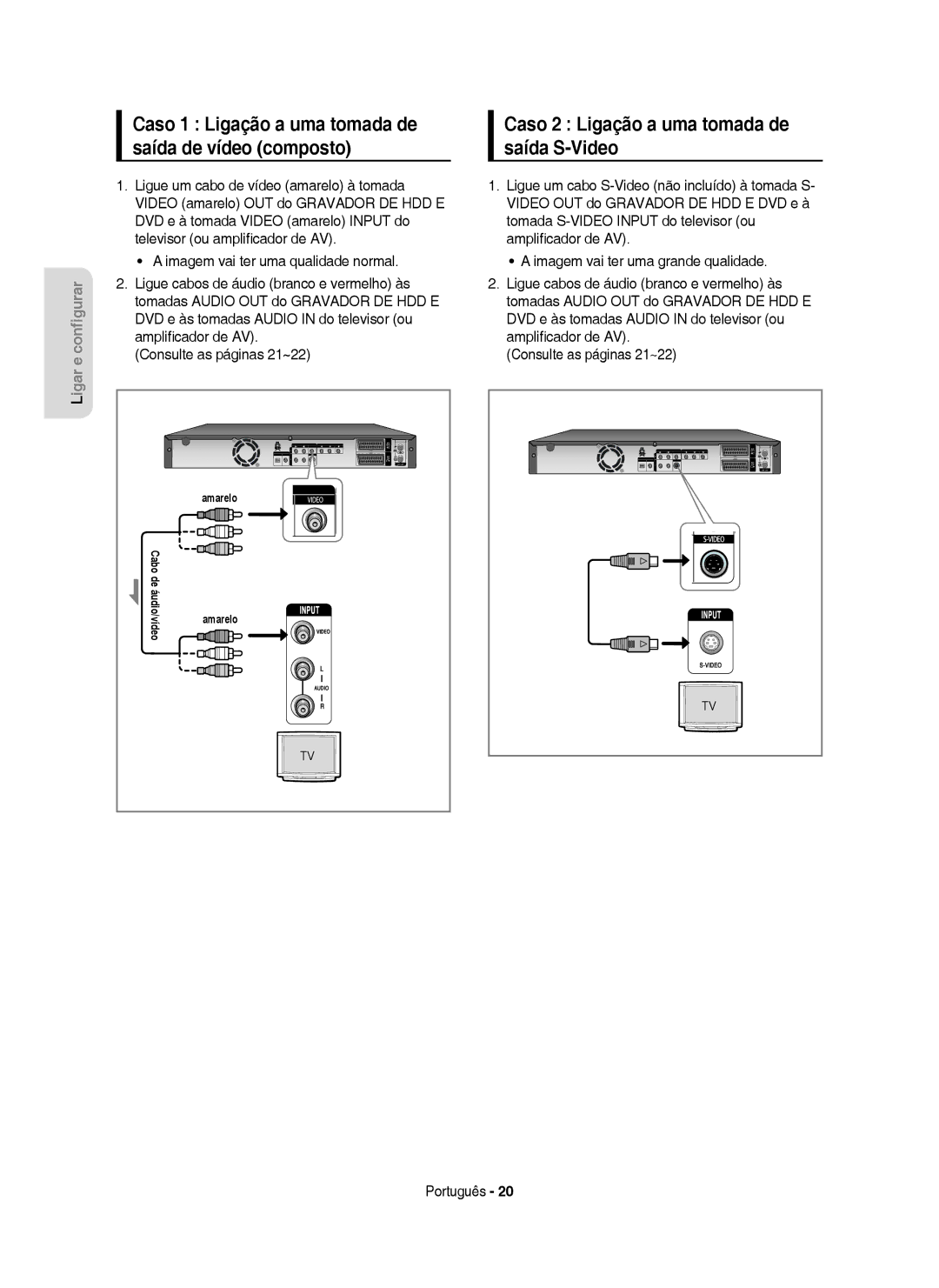 Samsung DVD-HR750/XEC Caso 2 Ligação a uma tomada de saída S-Video, Caso 1 Ligação a uma tomada de saída de vídeo composto 