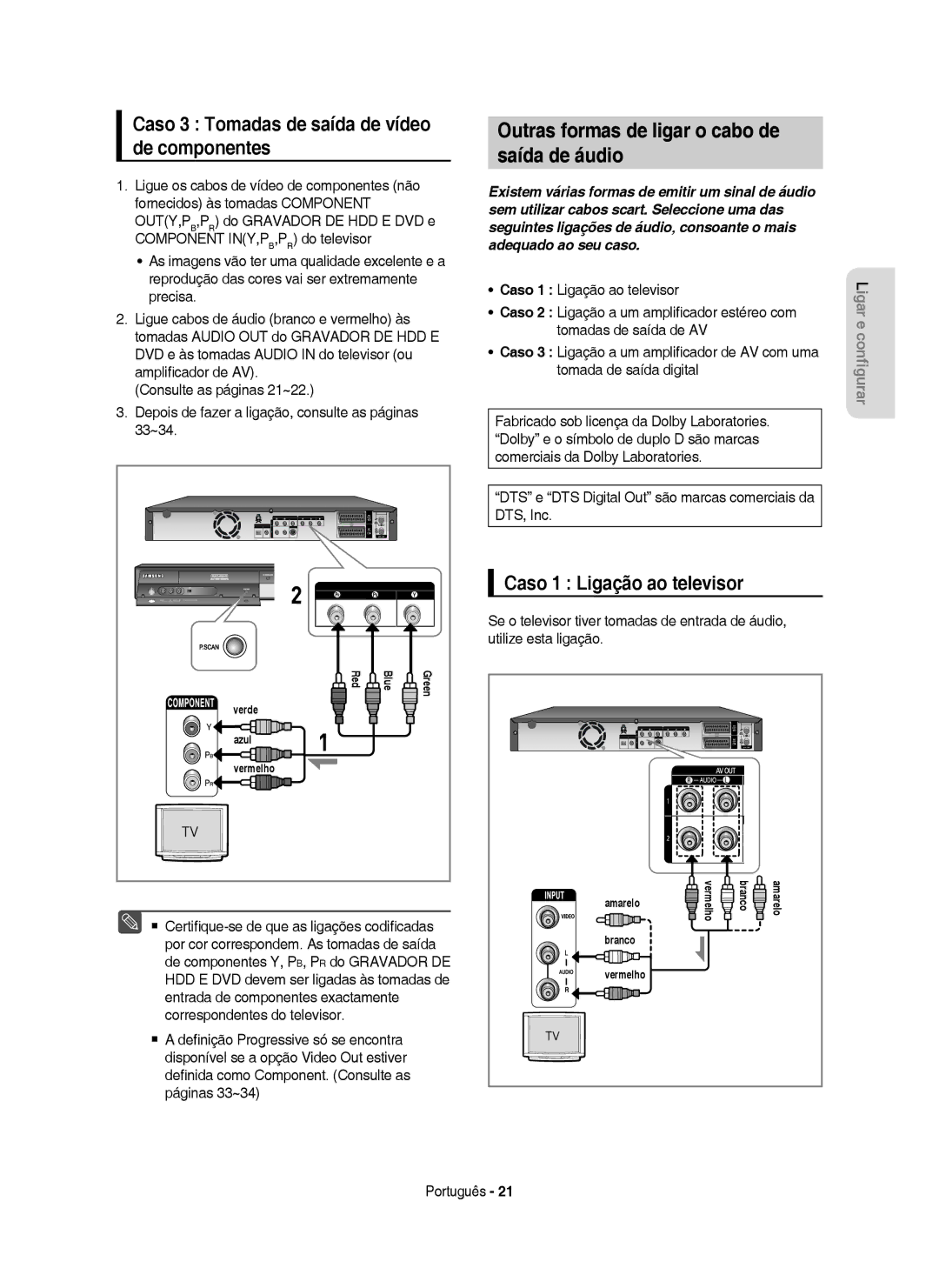 Samsung DVD-HR750/EUR Outras formas de ligar o cabo de Saída de áudio, Caso 3 Tomadas de saída de vídeo de componentes 