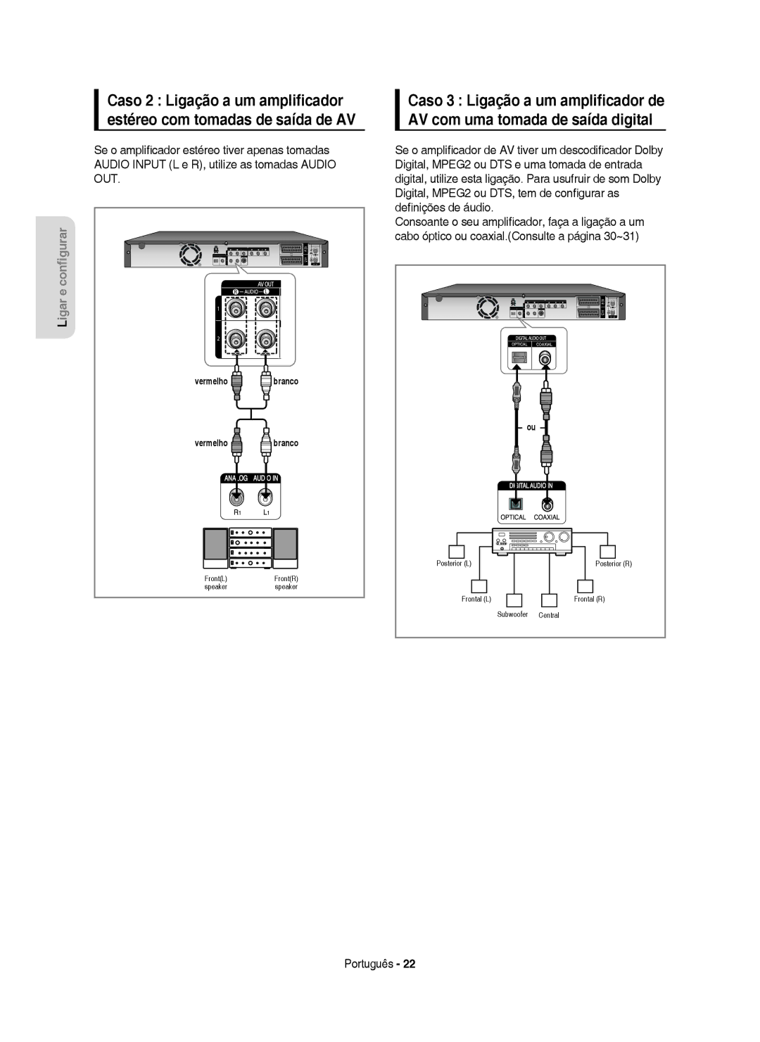 Samsung DVD-HR749/XEC, DVD-HR750/EUR, DVD-HR750/XEC manual Conﬁgurar Ligar e 