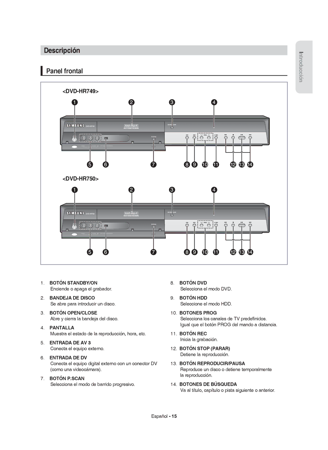 Samsung DVD-HR750/EUR, DVD-HR749/XEC, DVD-HR750/XEC manual Descripción, Panel frontal 