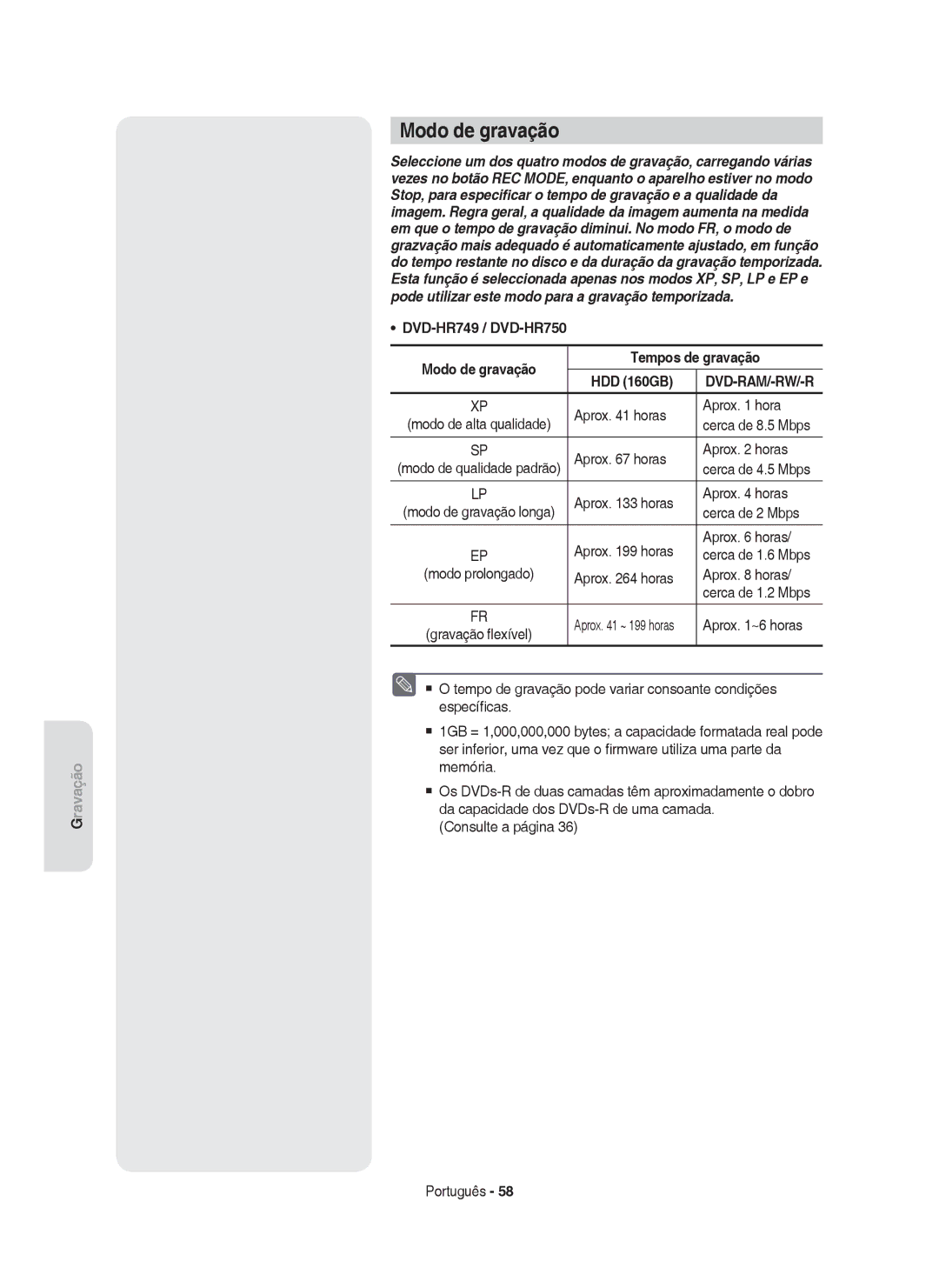 Samsung DVD-HR749/XEC, DVD-HR750/EUR, DVD-HR750/XEC manual Modo de gravação, Aprox horas, Cerca de 2 Mbps, Aprox ~6 horas 