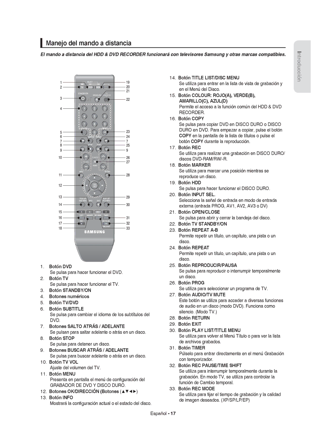 Samsung DVD-HR750/XEC, DVD-HR750/EUR, DVD-HR749/XEC manual Manejo del mando a distancia 