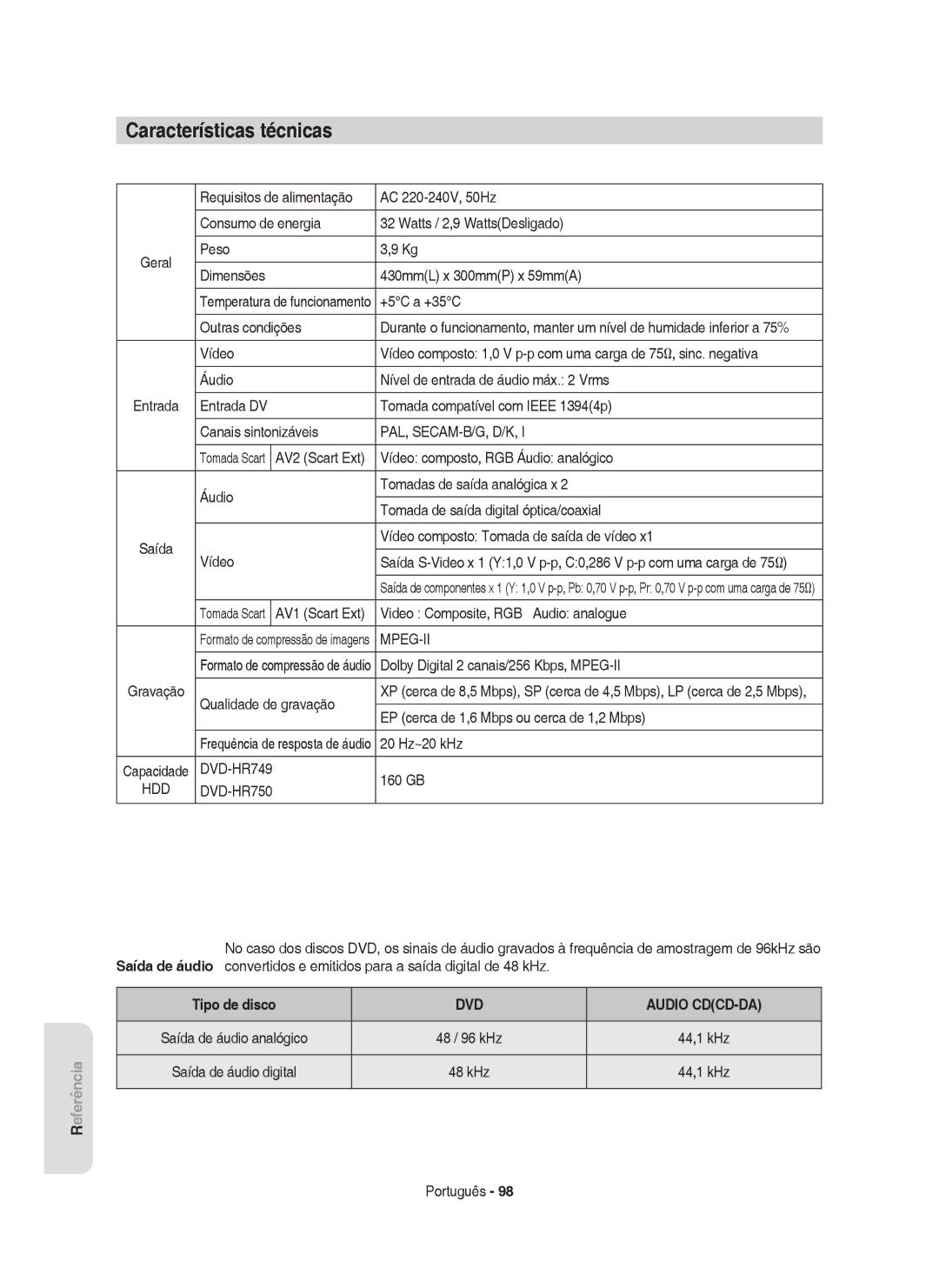 Samsung DVD-HR750/XEC, DVD-HR750/EUR, DVD-HR749/XEC manual Características técnicas, Tipo de disco 