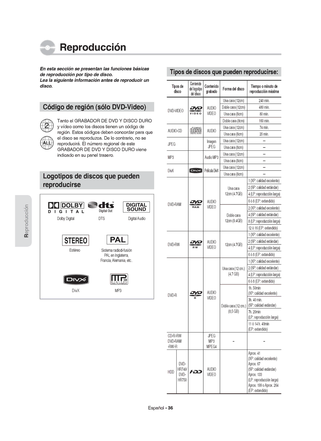 Samsung DVD-HR750/EUR, DVD-HR749/XEC Código de región sólo DVD-Video, Logotipos de discos que pueden Reproducirse, Disco 