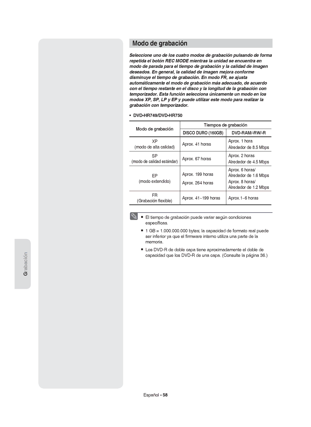 Samsung DVD-HR749/XEC, DVD-HR750/EUR manual DVD-HR749/DVD-HR750 Modo de grabación Tiempos de grabación, Aprox horas 