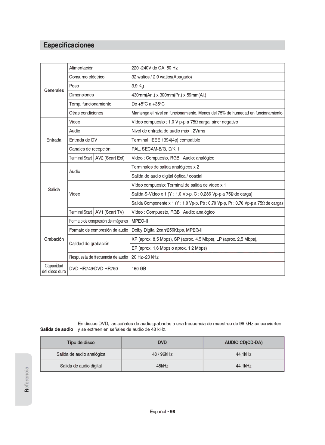 Samsung DVD-HR750/XEC, DVD-HR750/EUR, DVD-HR749/XEC manual Especiﬁcaciones, Tipo de disco 