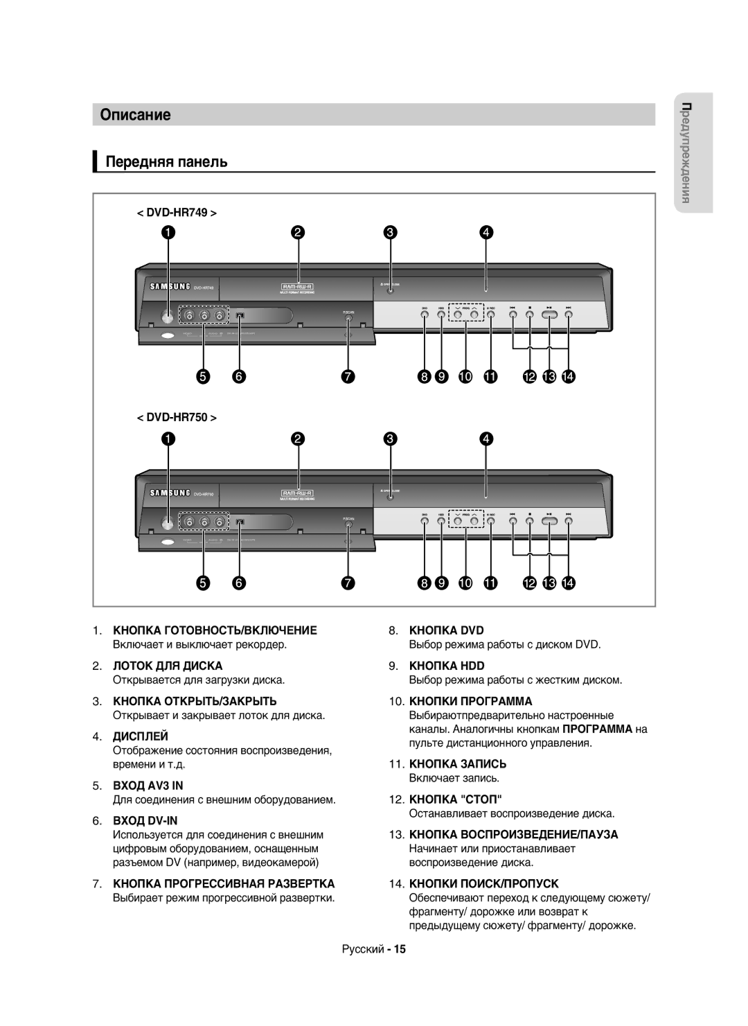 Samsung DVD-HR750/NWT, DVD-HR750/XEE manual Описание, Передняя панель 