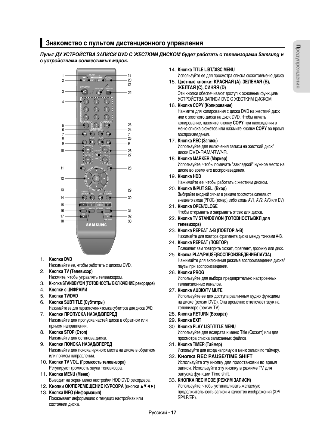 Samsung DVD-HR750/NWT, DVD-HR750/XEE manual Знакомство с пультом дистанционного управления 