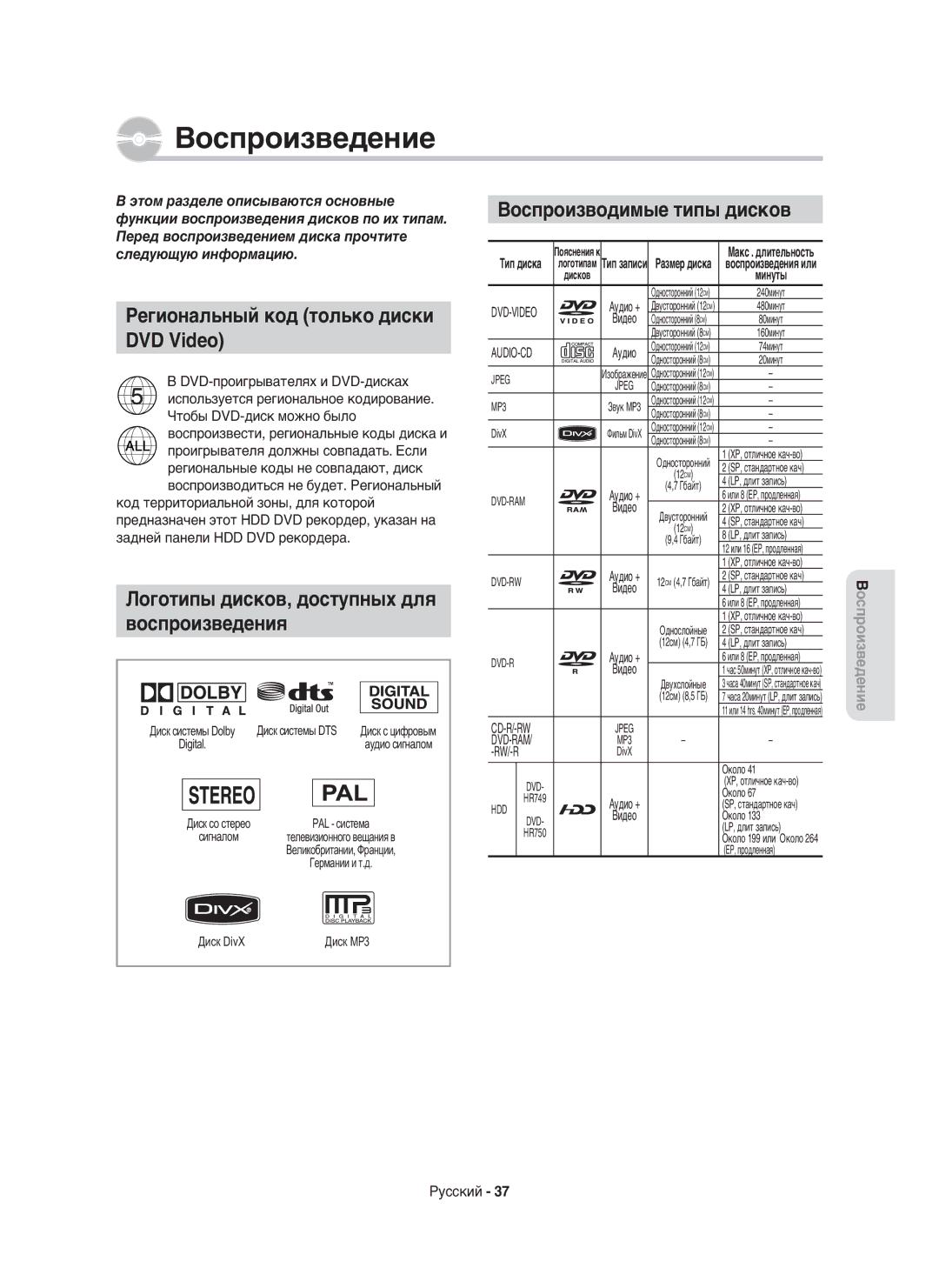 Samsung DVD-HR750/NWT manual Региональный код только диски DVD Video, Логотипы дисков, доступных для Воспроизведения 