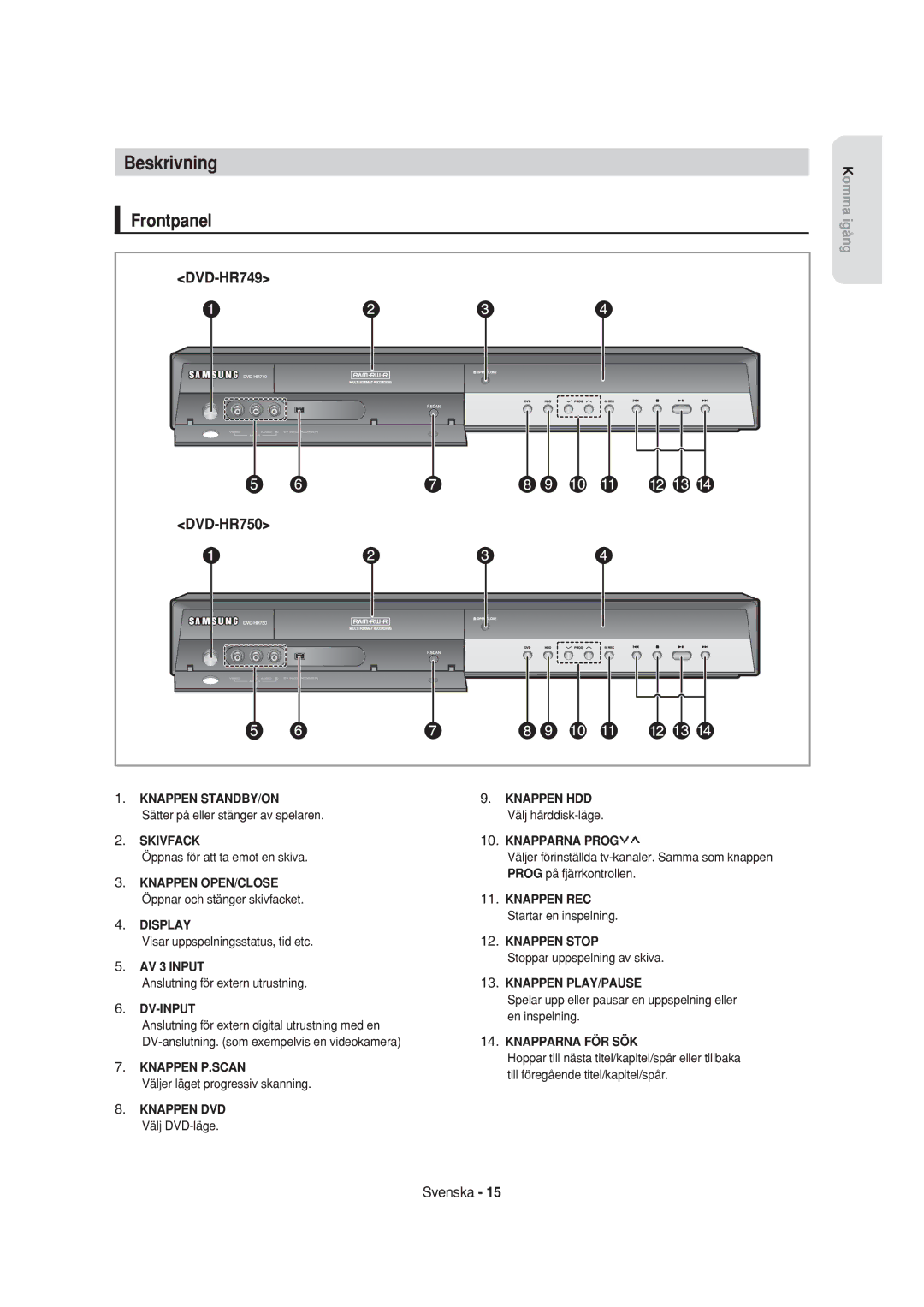 Samsung DVD-HR750/XEE manual Sätter på eller stänger av spelaren Välj hårddisk-läge, Öppnas för att ta emot en skiva 