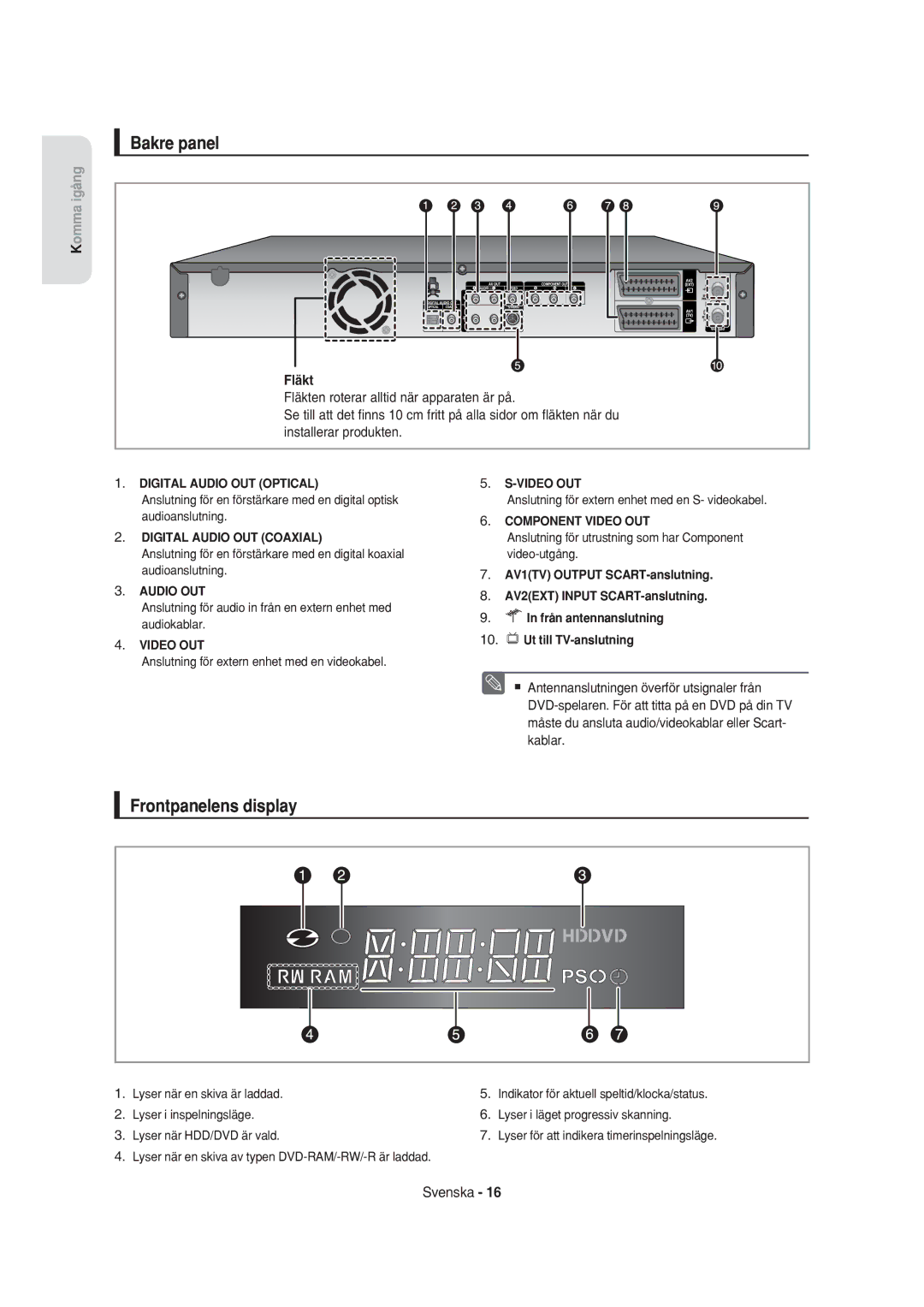 Samsung DVD-HR750/XEE manual Bakre panel, Frontpanelens display, Fläkten roterar alltid när apparaten är på 