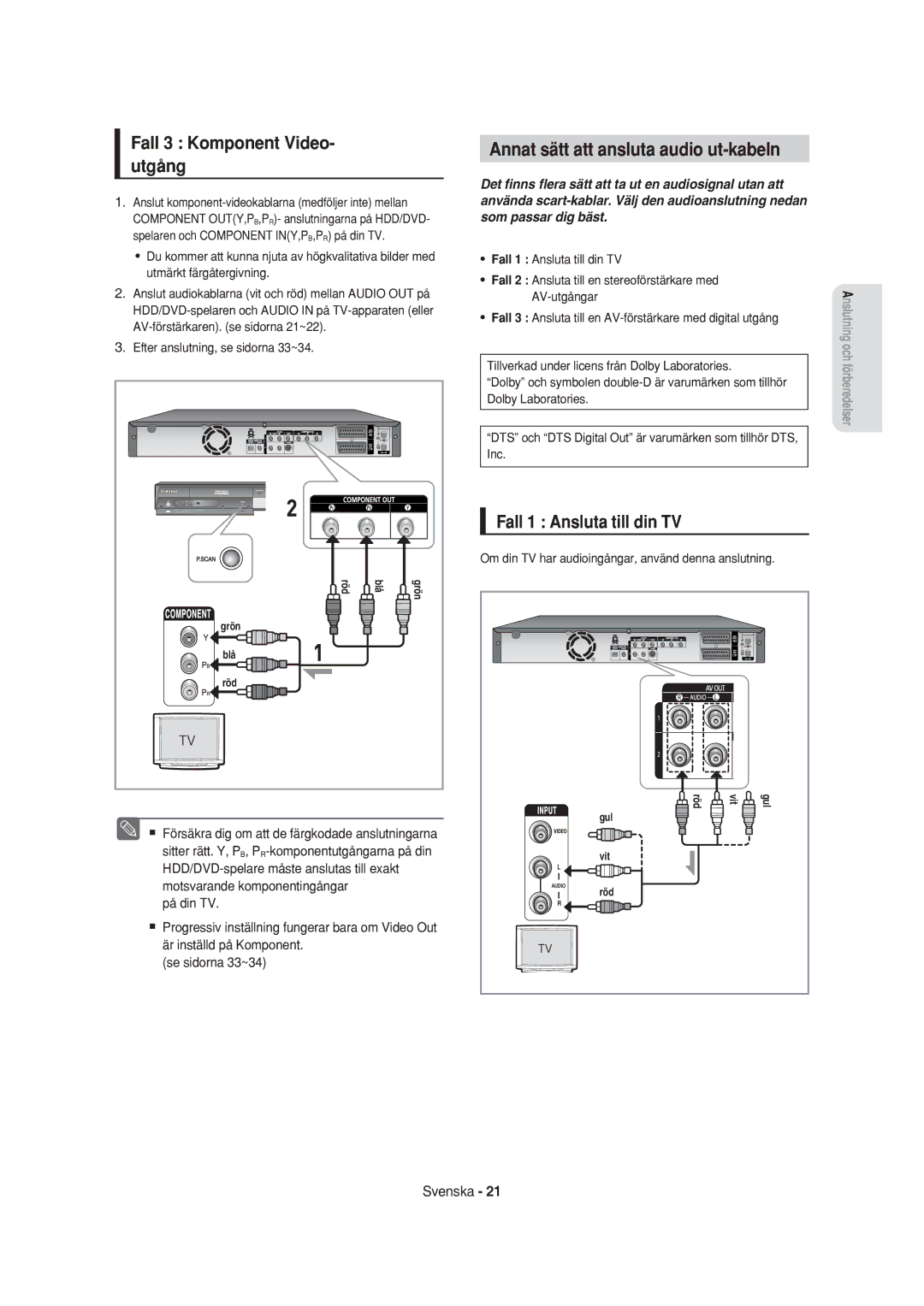 Samsung DVD-HR750/XEE Fall 3 Komponent Video- utgång, Annat sätt att ansluta audio ut-kabeln, Fall 1 Ansluta till din TV 