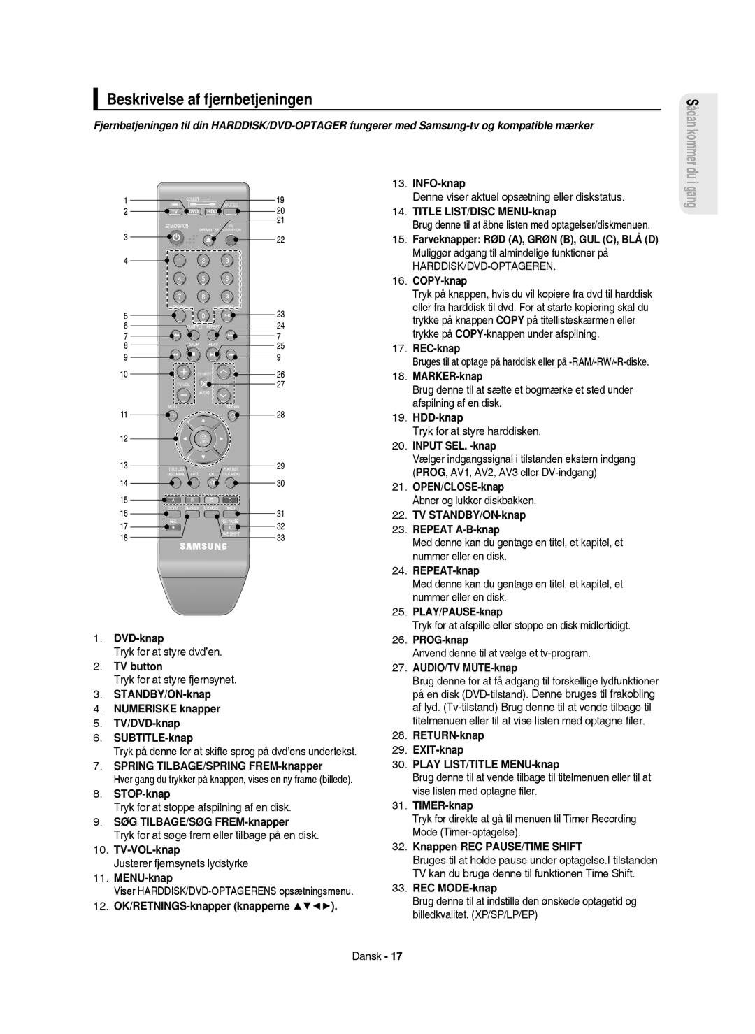 Samsung DVD-HR750/XEE manual Beskrivelse af fjernbetjeningen 