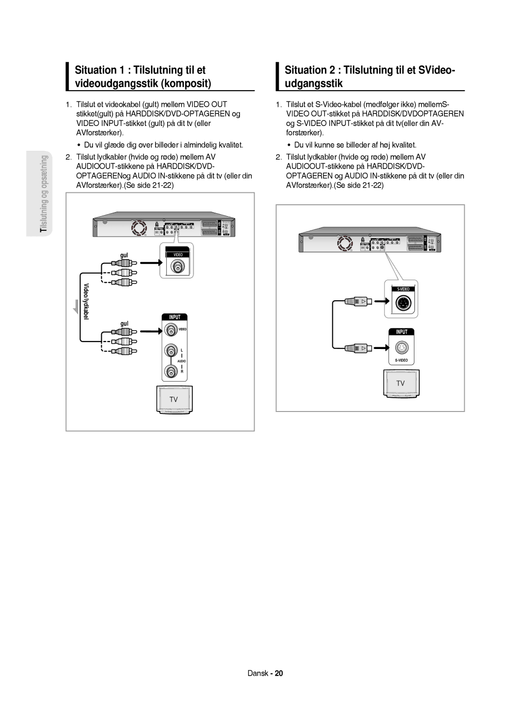 Samsung DVD-HR750/XEE manual Situation 2 Tilslutning til et SVideo- udgangsstik 