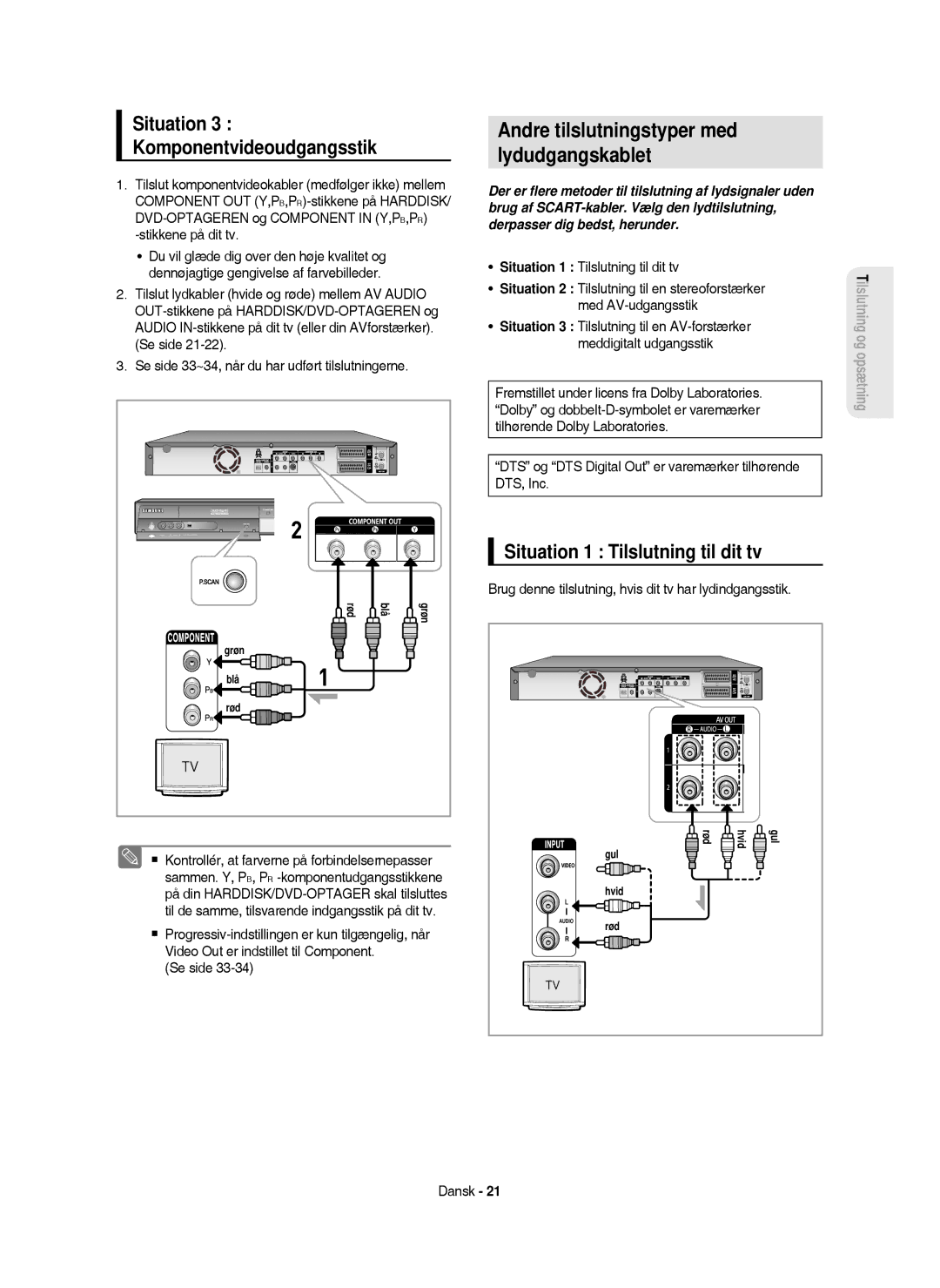 Samsung DVD-HR750/XEE manual Andre tilslutningstyper med Lydudgangskablet, Situation Komponentvideoudgangsstik 