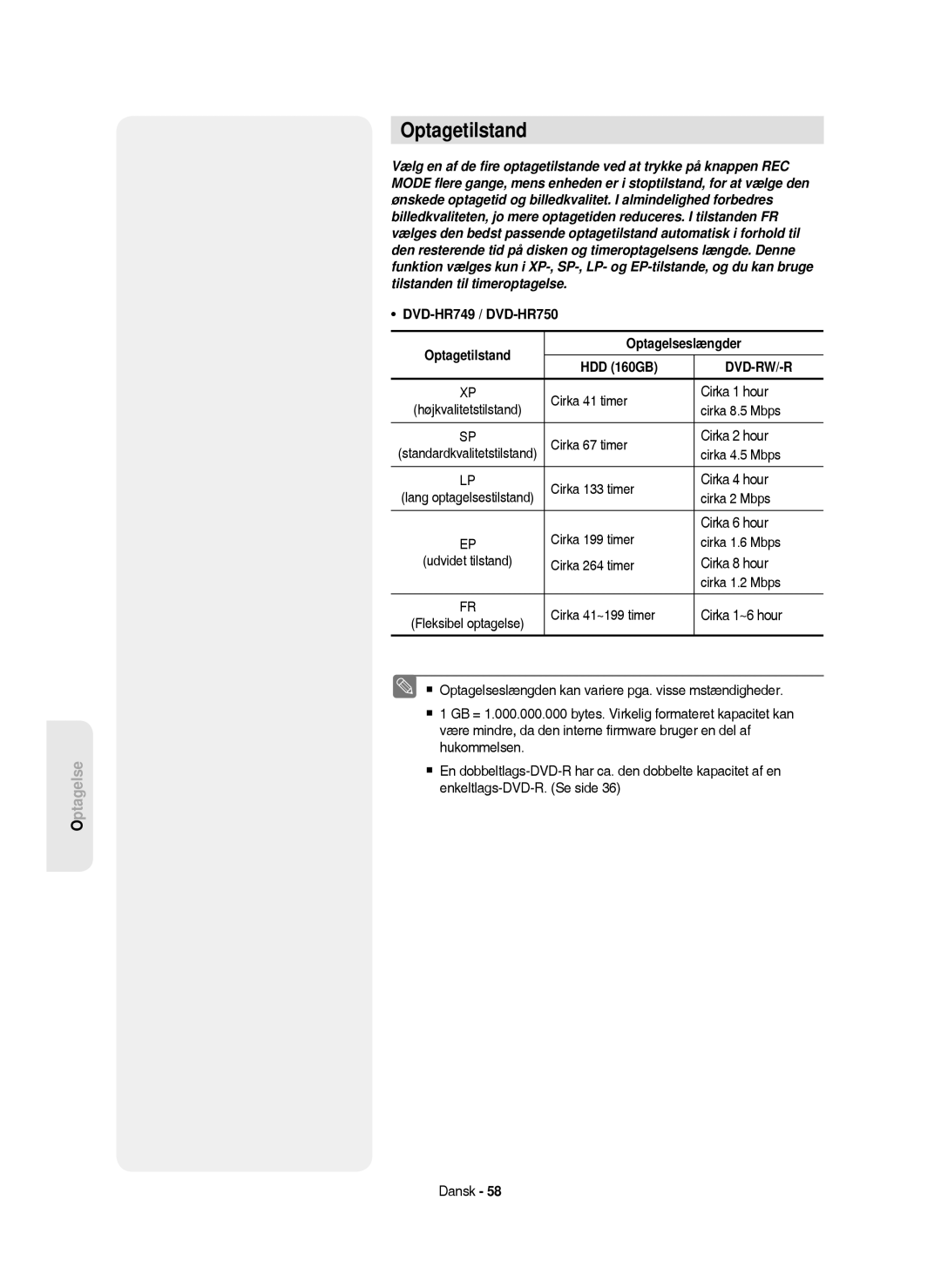 Samsung DVD-HR750/XEE manual Optagetilstand 