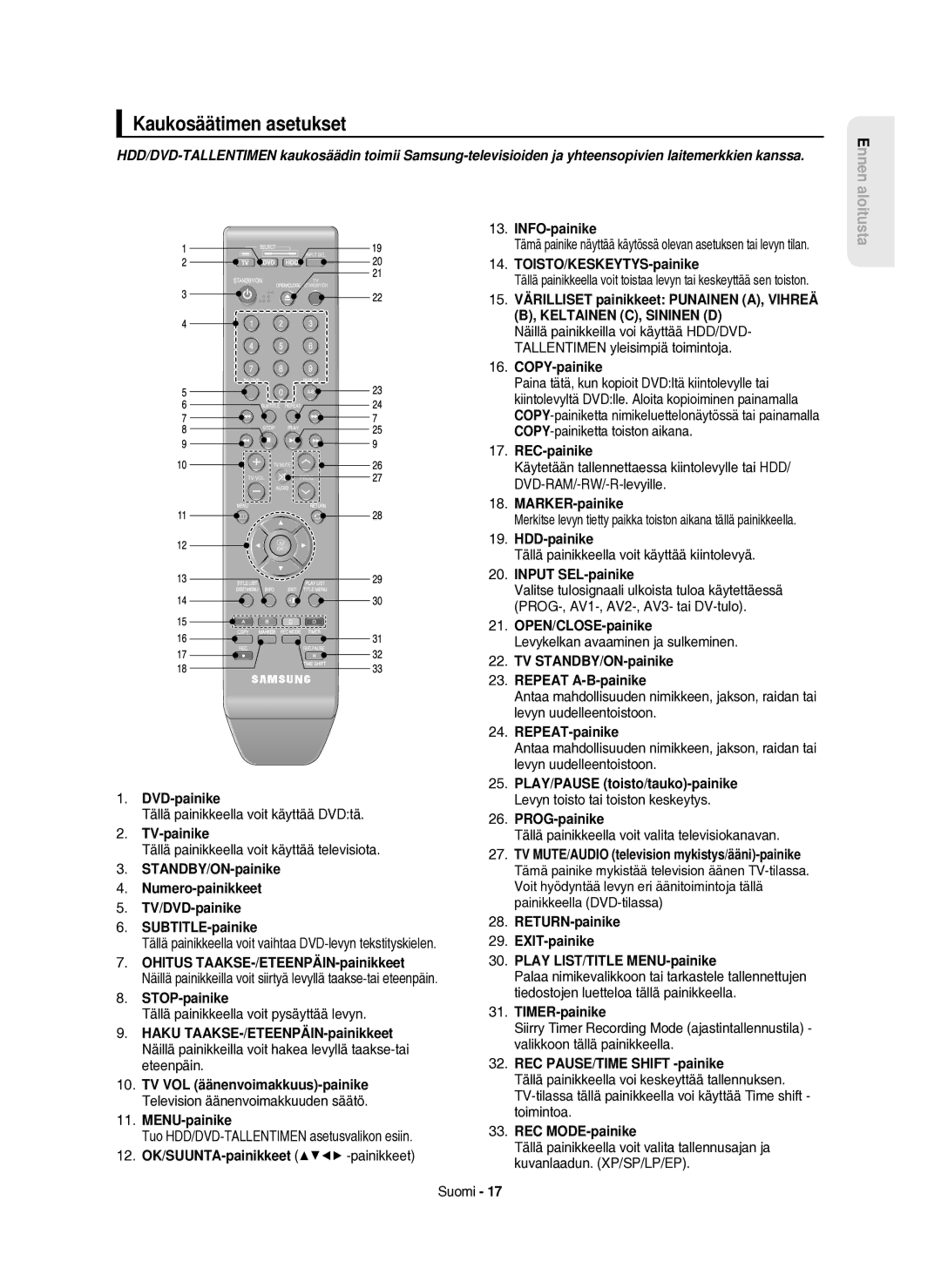 Samsung DVD-HR750/XEE manual Kaukosäätimen asetukset 