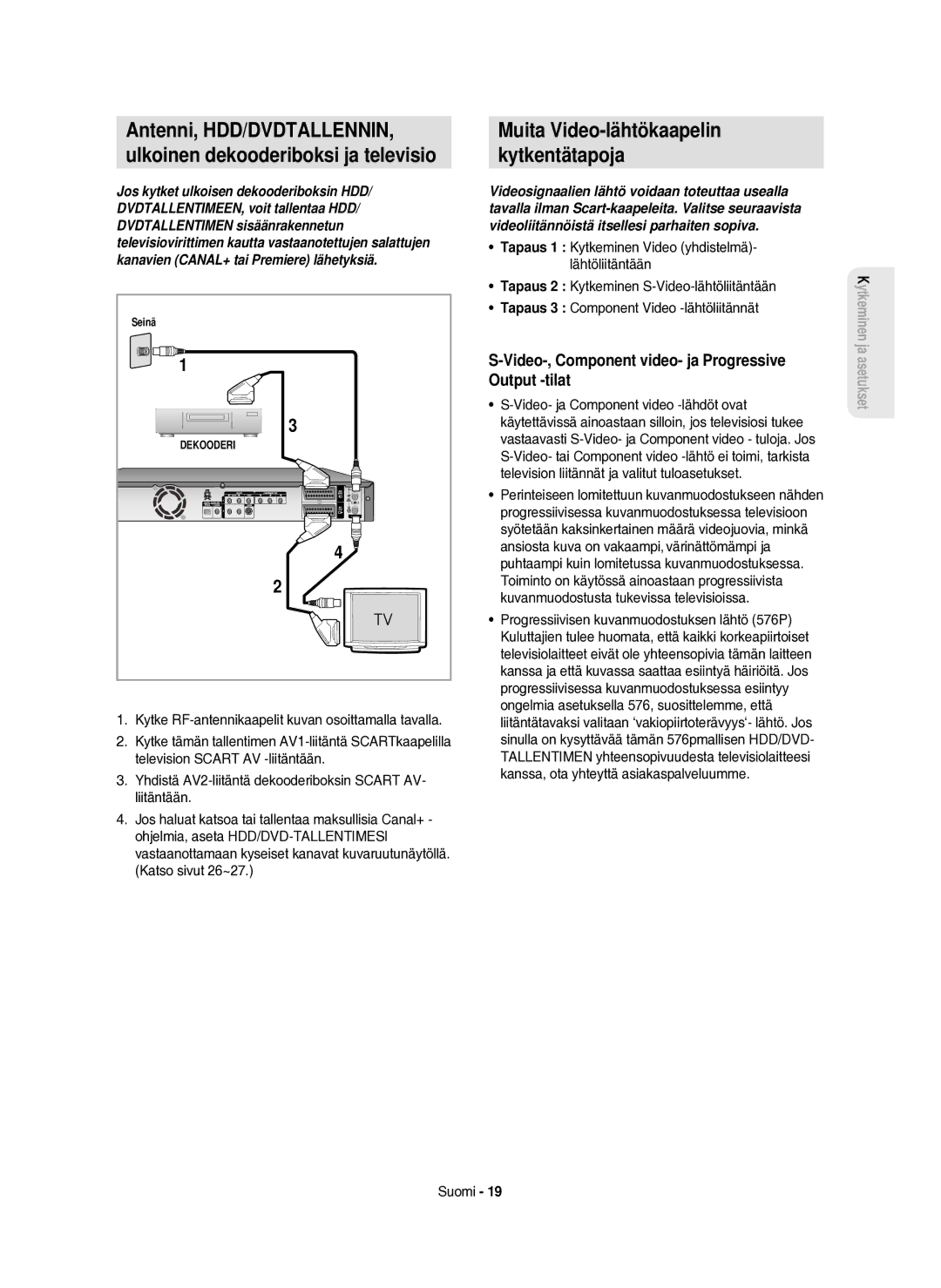 Samsung DVD-HR750/XEE Muita Video-lähtökaapelin Kytkentätapoja, Video-, Component video- ja Progressive Output -tilat 