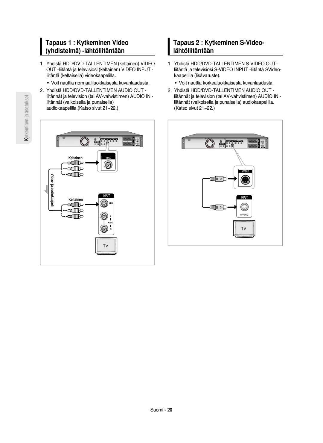 Samsung DVD-HR750/XEE manual Tapaus 2 Kytkeminen S-Video- lähtöliitäntään, Voit nauttia normaaliluokkaisesta kuvanlaadusta 