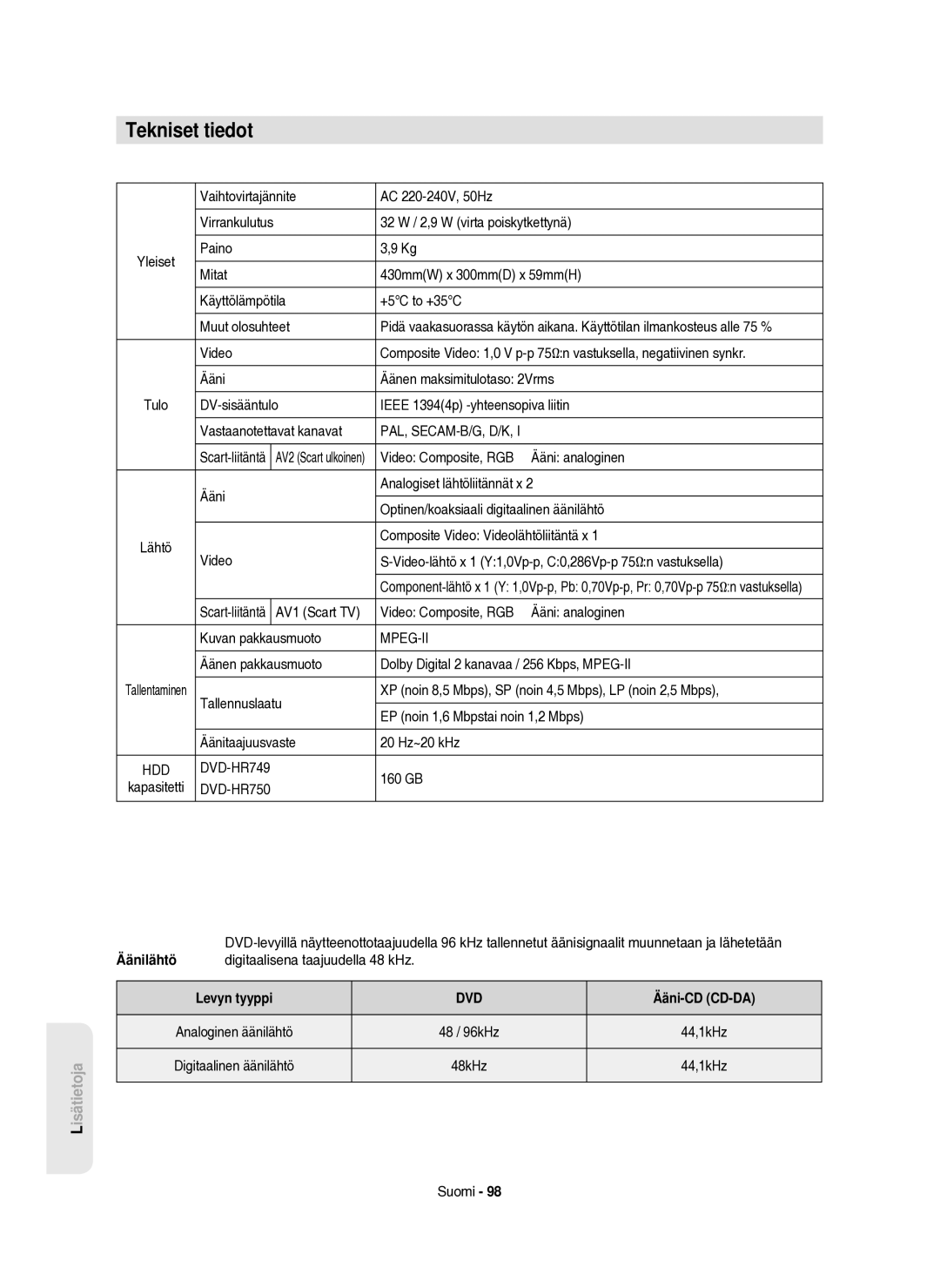 Samsung DVD-HR750/XEE manual Tekniset tiedot, Mpeg-Ii, Äänilähtö 