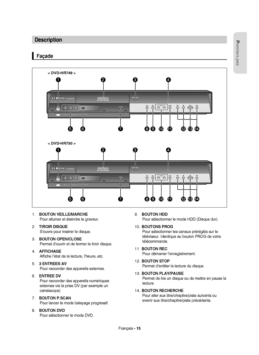 Samsung DVD-HR750/XEF manual Description, Façade 