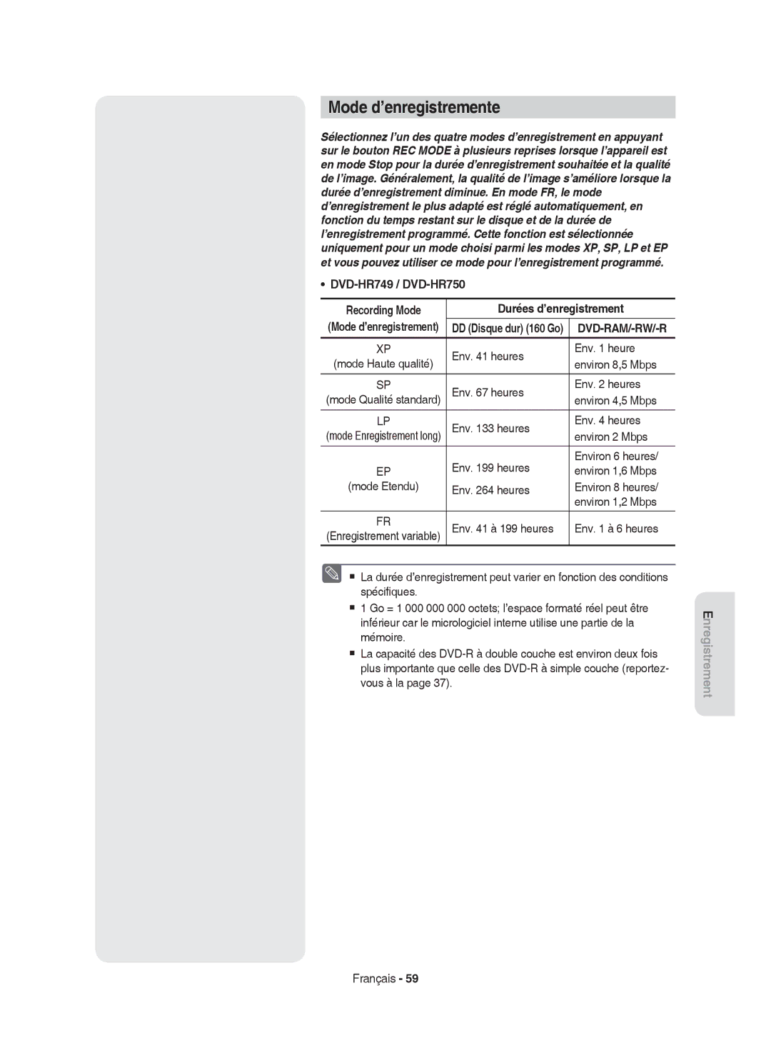 Samsung DVD-HR750/XEF manual Mode d’enregistremente, Dvd-Ram/-Rw/-R 