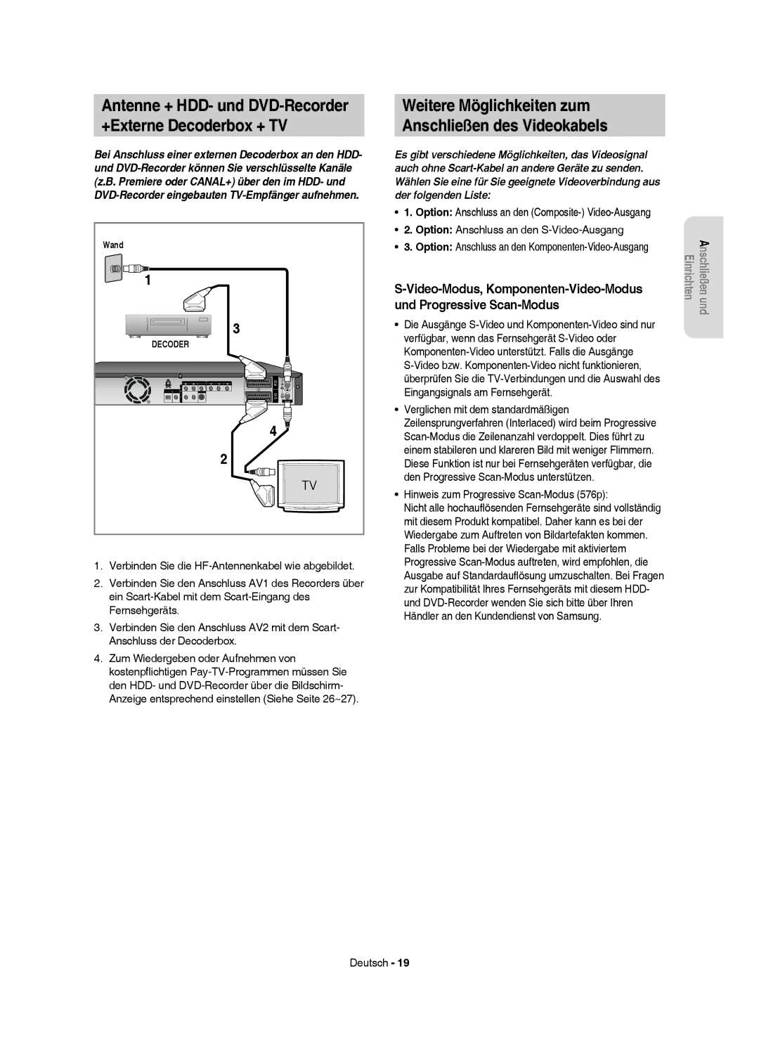 Samsung DVD-HR749/XEG Antenne + HDD- und DVD-Recorder +Externe Decoderbox + TV, Option Anschluss an den S-Video-Ausgang 
