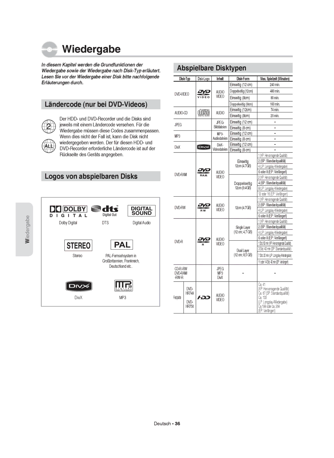 Samsung DVD-HR750/XEG, DVD-HR750/XEB Ländercode nur bei DVD-Videos, Logos von abspielbaren Disks, Abspielbare Disktypen 