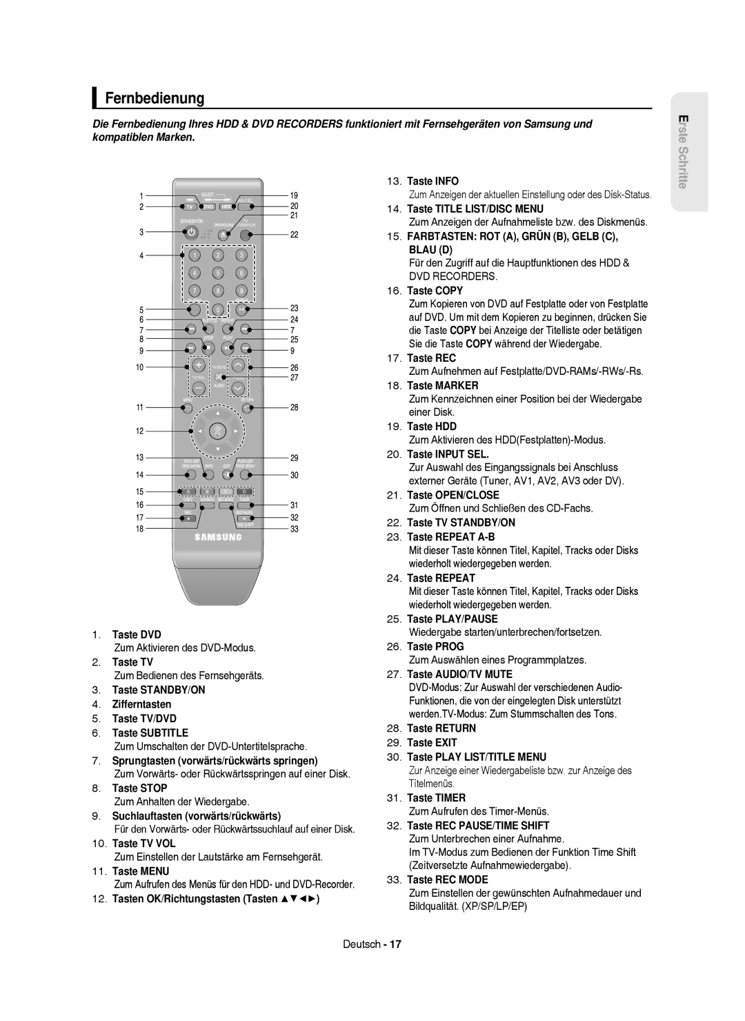 Samsung DVD-HR750/AUS, DVD-HR750/XEG, DVD-HR750/XEB manual Fernbedienung, Farbtasten ROT A, Grün B, Gelb C, Blau D 