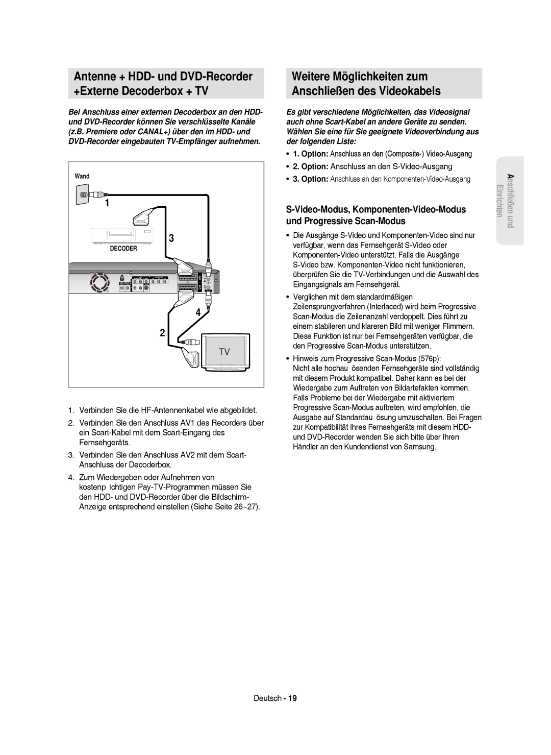 Samsung DVD-HR750/XEB Antenne + HDD- und DVD-Recorder +Externe Decoderbox + TV, Option Anschluss an den S-Video-Ausgang 