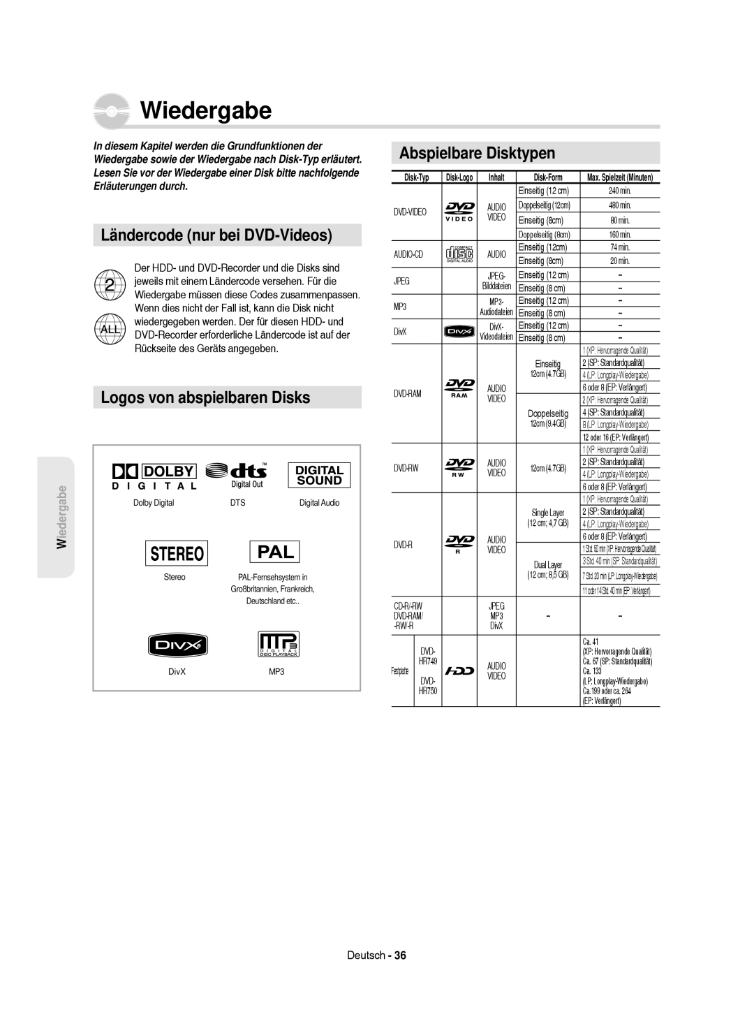 Samsung DVD-HR750/XEG, DVD-HR750/XEB Ländercode nur bei DVD-Videos, Logos von abspielbaren Disks, Abspielbare Disktypen 