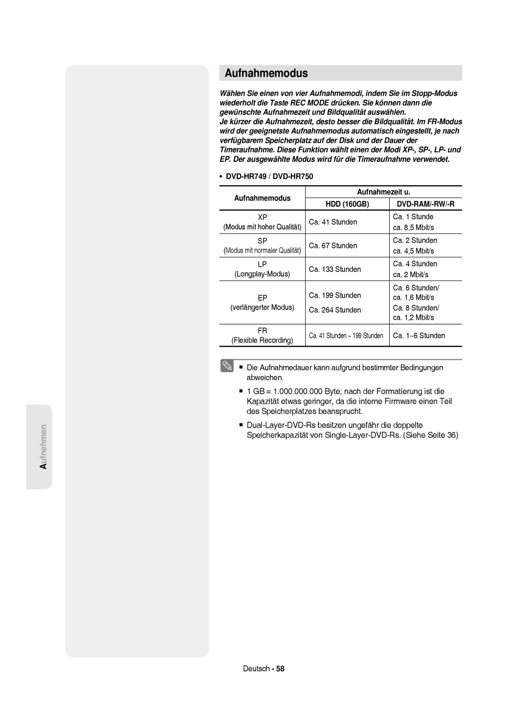 Samsung DVD-HR750/XEB, DVD-HR750/XEG, DVD-HR750/AUS manual Aufnahmemodus, Dvd-Ram/-Rw/-R 