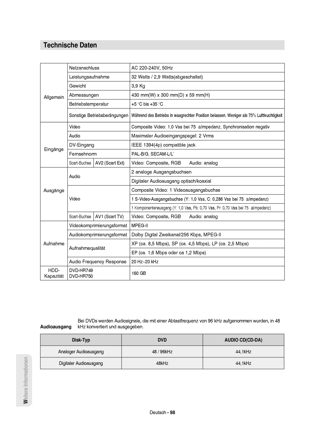 Samsung DVD-HR750/AUS manual Technische Daten, Composite Video 1 Videoausgangsbuchse, GB Kapazität, DVD Audio CDCD-DA 