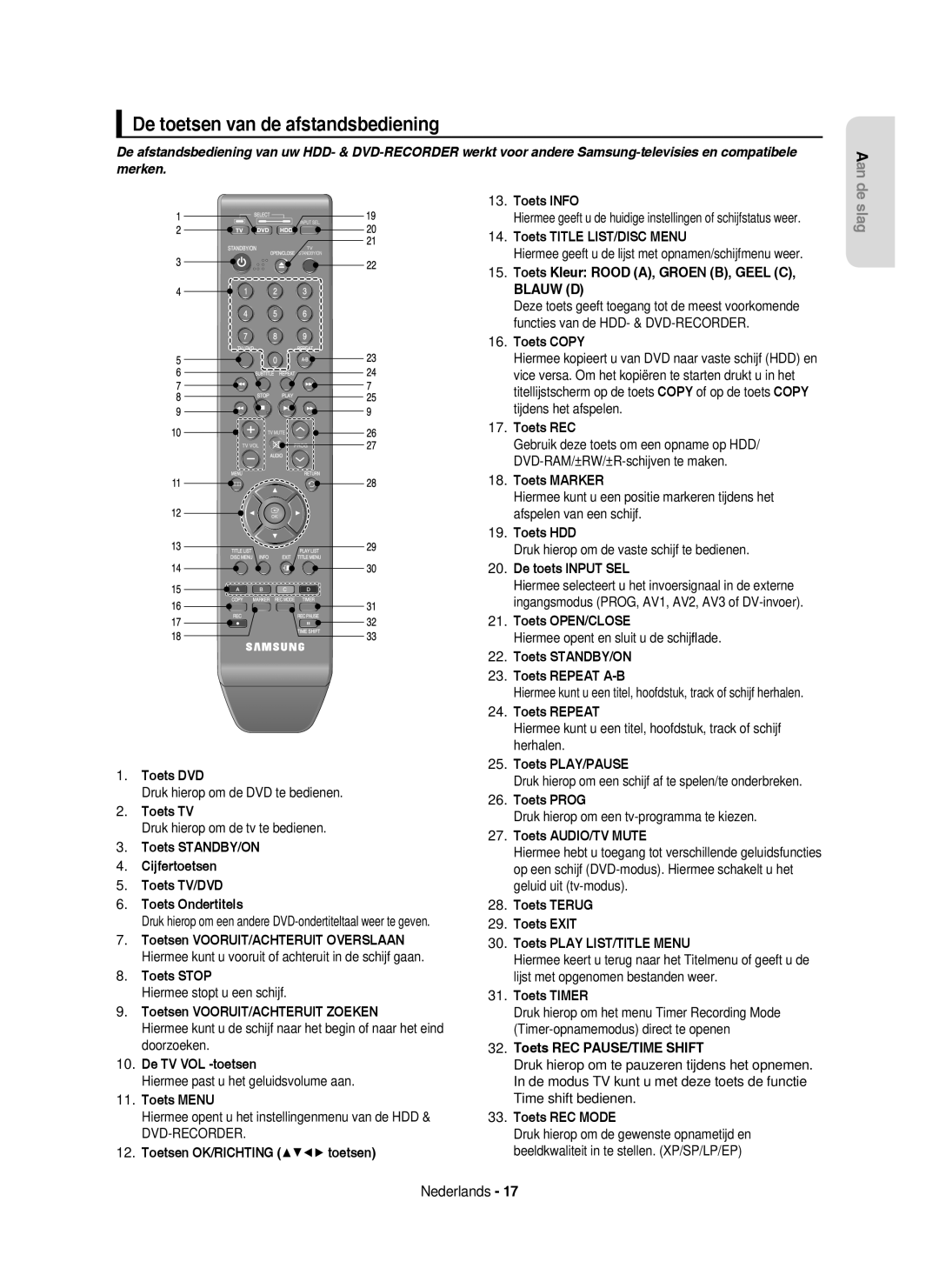 Samsung DVD-HR750/XEB, DVD-HR750/XEG, DVD-HR750/AUS manual De toetsen van de afstandsbediening 