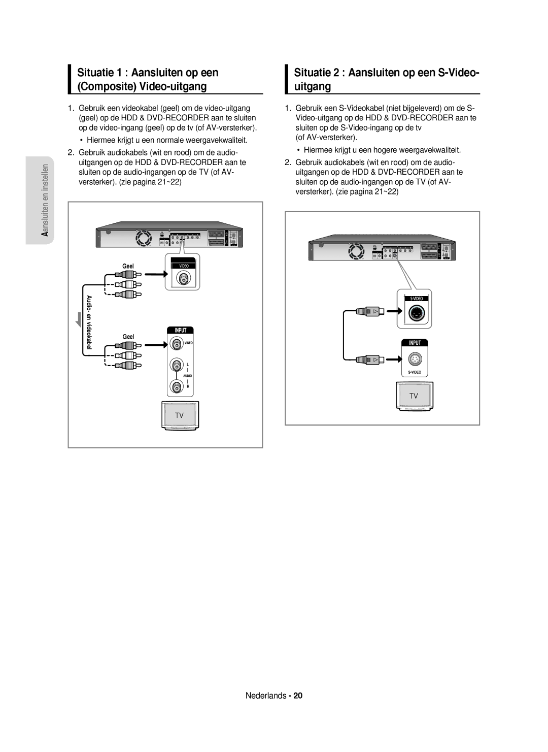 Samsung DVD-HR750/XEB Situatie 2 Aansluiten op een S-Video- uitgang, Situatie 1 Aansluiten op een Composite Video-uitgang 