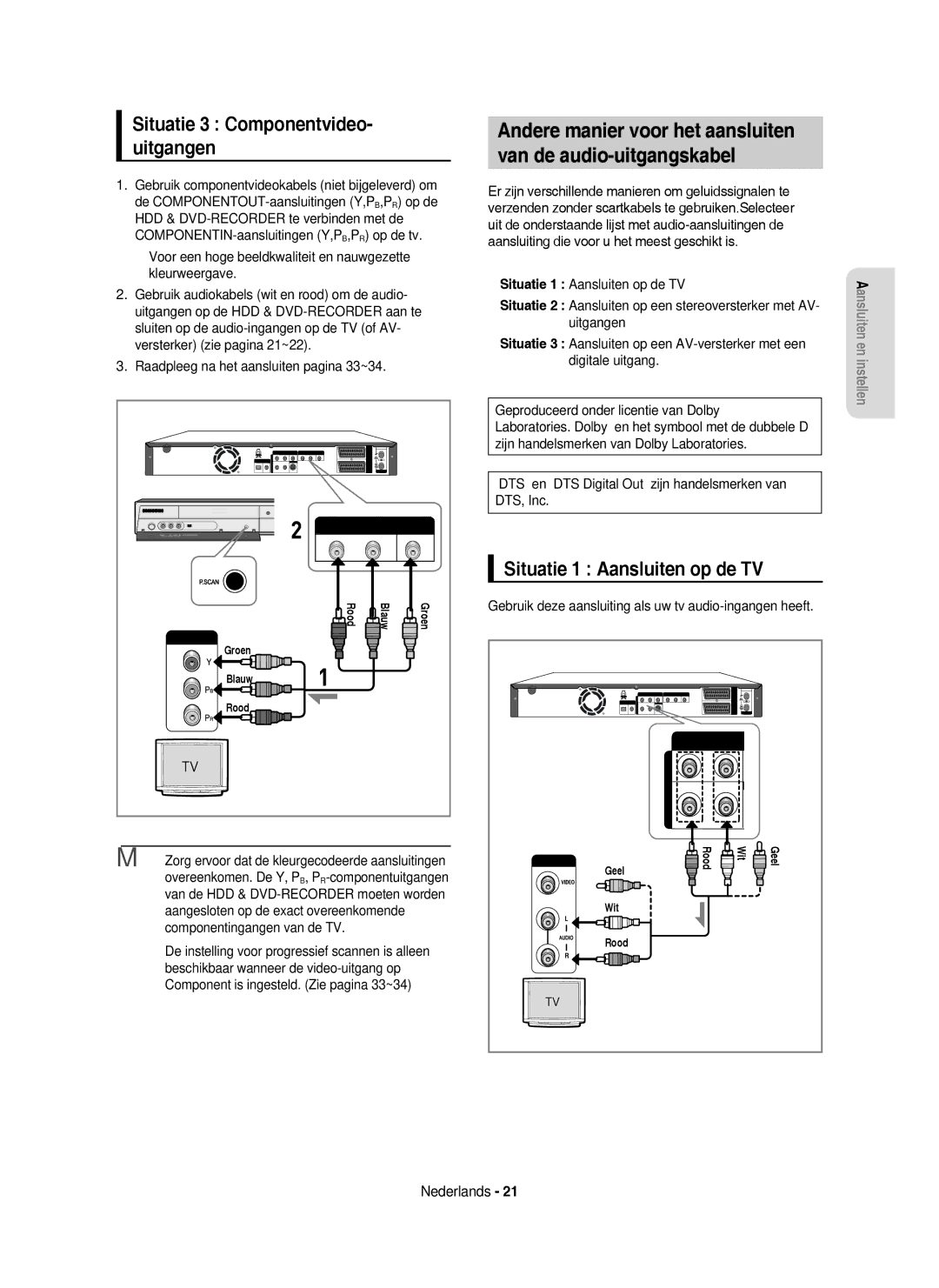 Samsung DVD-HR750/AUS, DVD-HR750/XEG, DVD-HR750/XEB Situatie 1 Aansluiten op de TV, Situatie 3 Componentvideo- uitgangen 