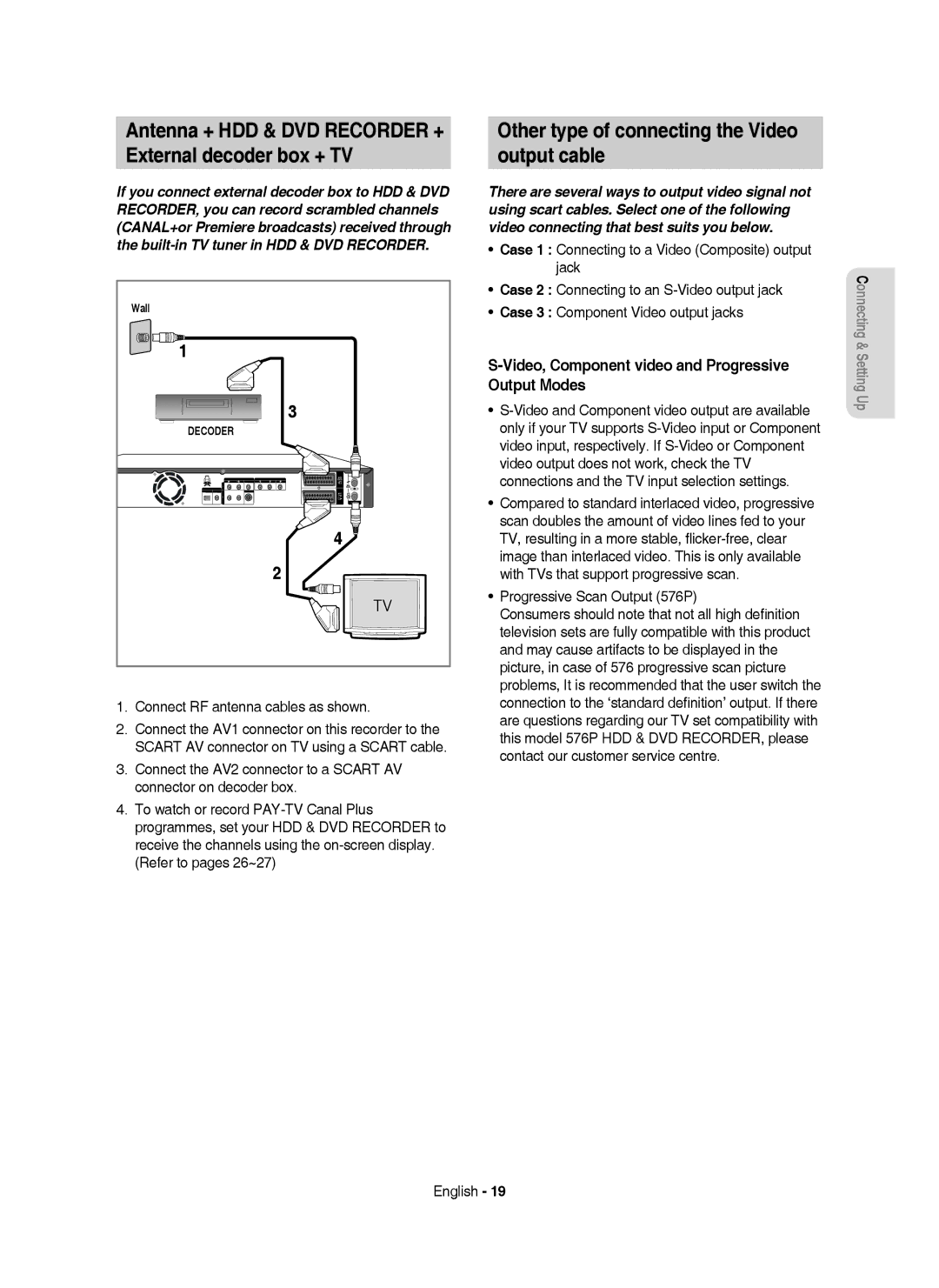 Samsung DVD-HR750/XEB manual Antenna + HDD & DVD Recorder + External decoder box + TV, Connect RF antenna cables as shown 