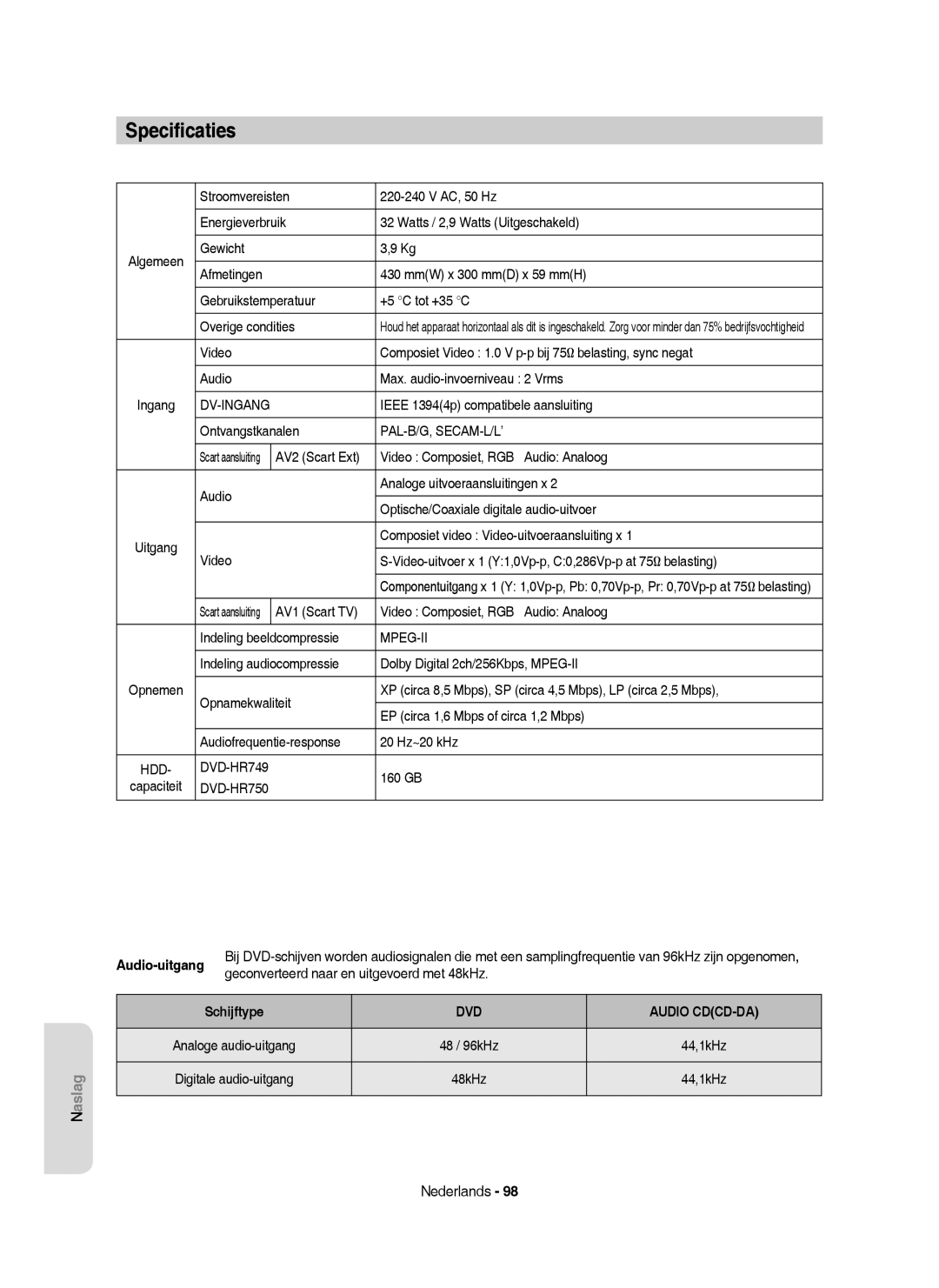 Samsung DVD-HR750/XEB, DVD-HR750/XEG, DVD-HR750/AUS manual Speciﬁcaties, Audio-uitgang, Schijftype 