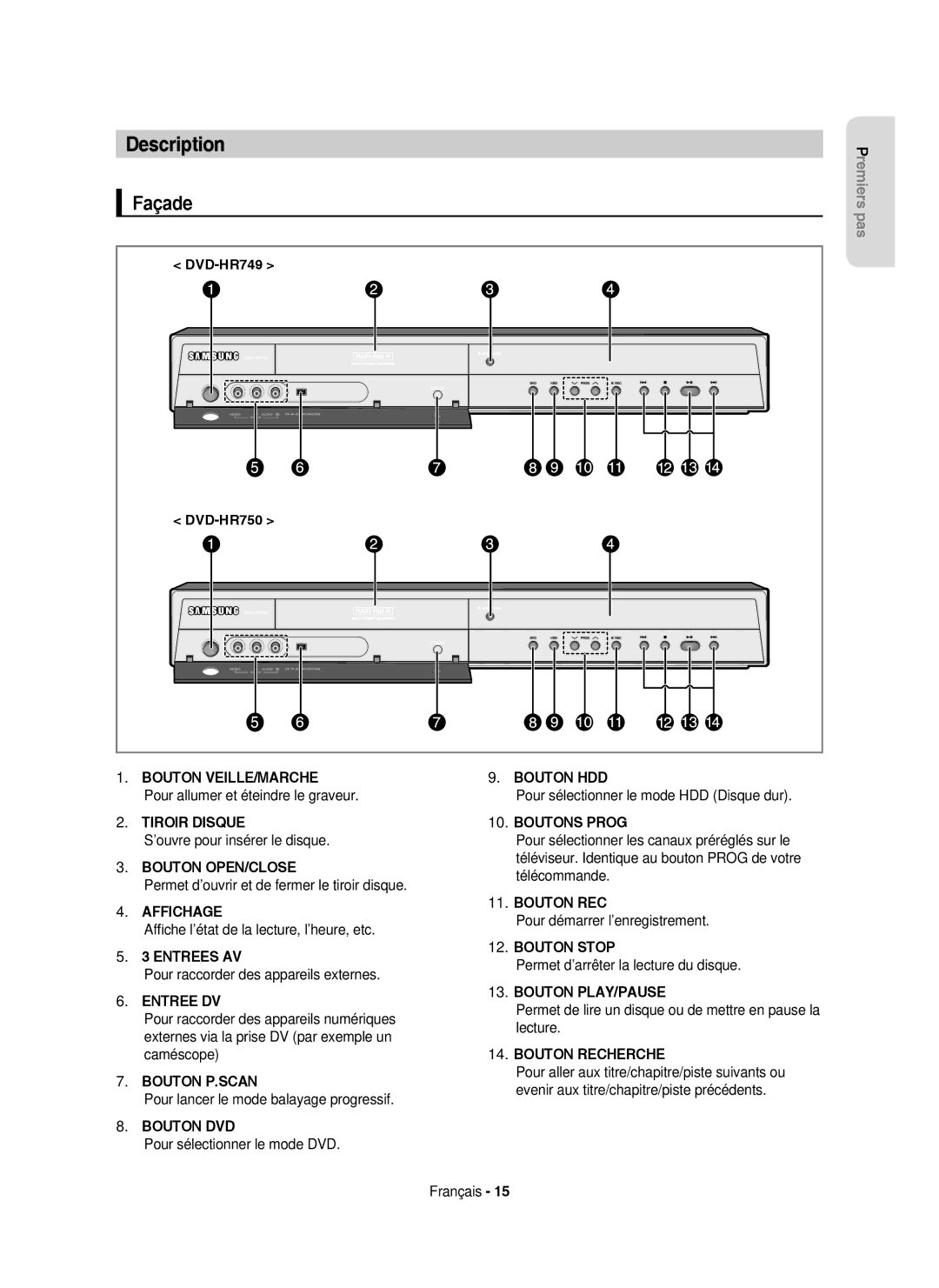 Samsung DVD-HR750/AUS, DVD-HR750/XEG, DVD-HR750/XEB manual Façade 