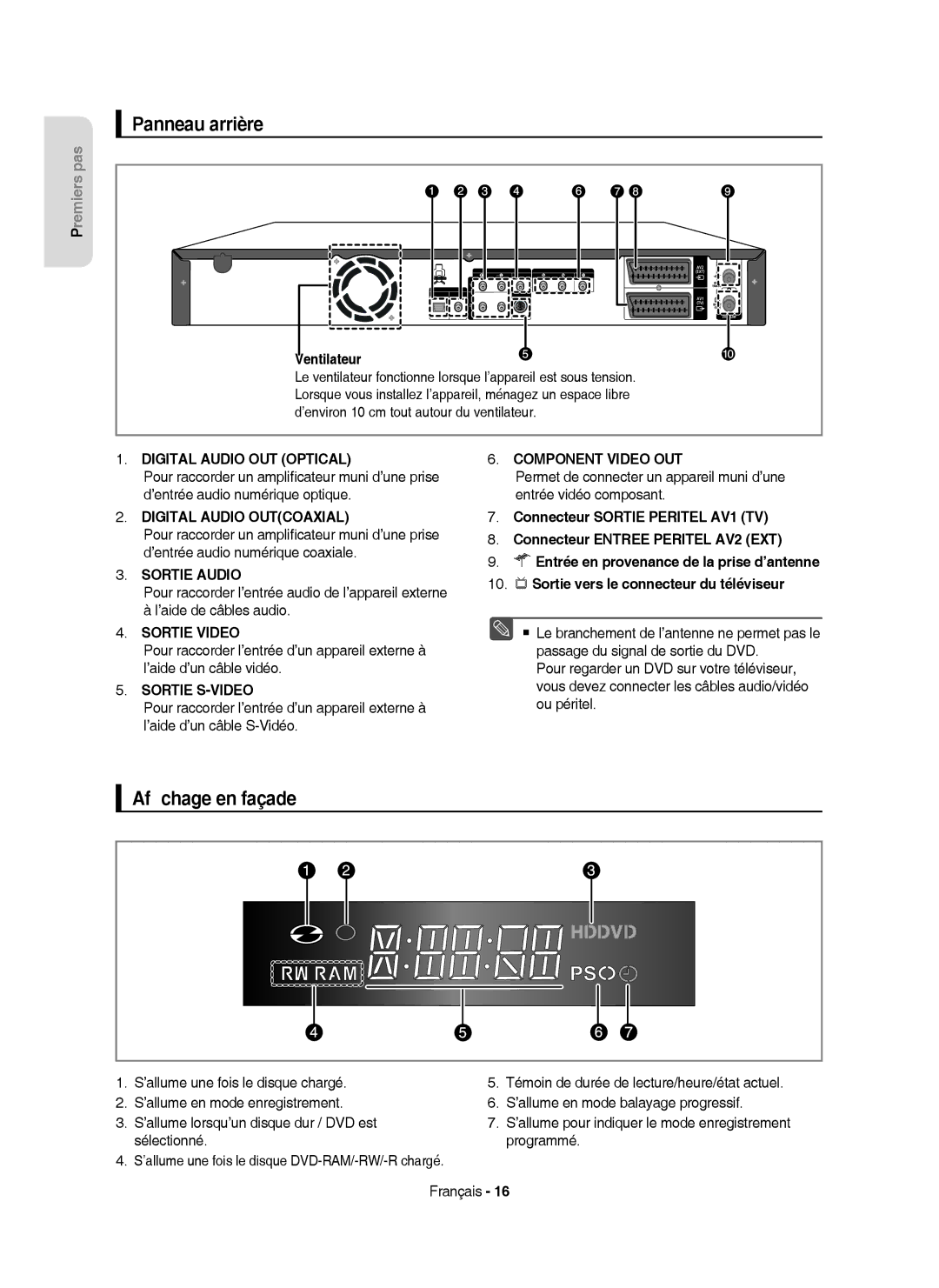 Samsung DVD-HR750/XEG Panneau arrière, Afﬁchage en façade, Ventilateur, ’allume une fois le disque DVD-RAM/-RW/-R chargé 