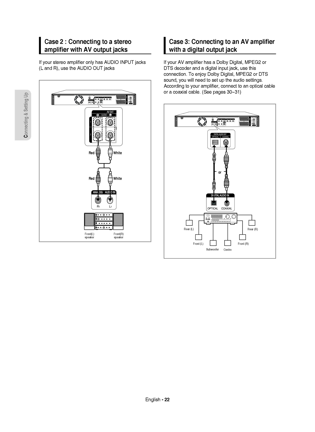 Samsung DVD-HR750/XEB, DVD-HR750/XEG, DVD-HR750/AUS manual Case 2 Connecting to a stereo ampliﬁer with AV output jacks 