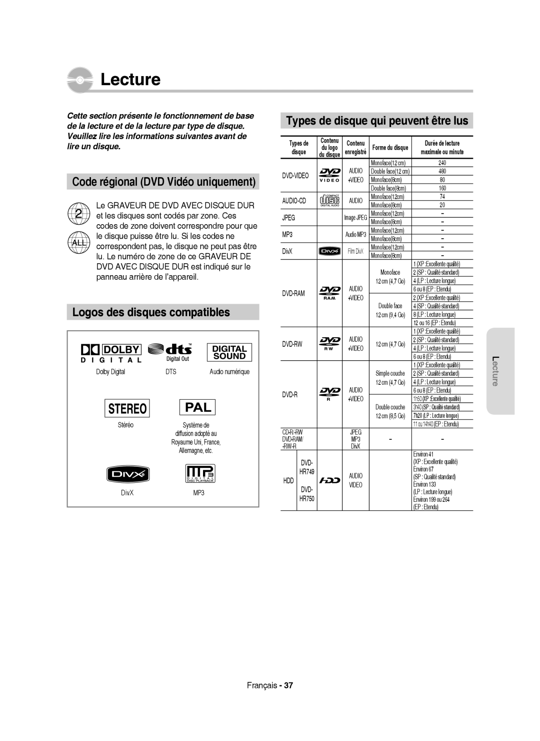 Samsung DVD-HR750/XEG, DVD-HR750/XEB manual Lecture, Logos des disques compatibles, Types de disque qui peuvent être lus 