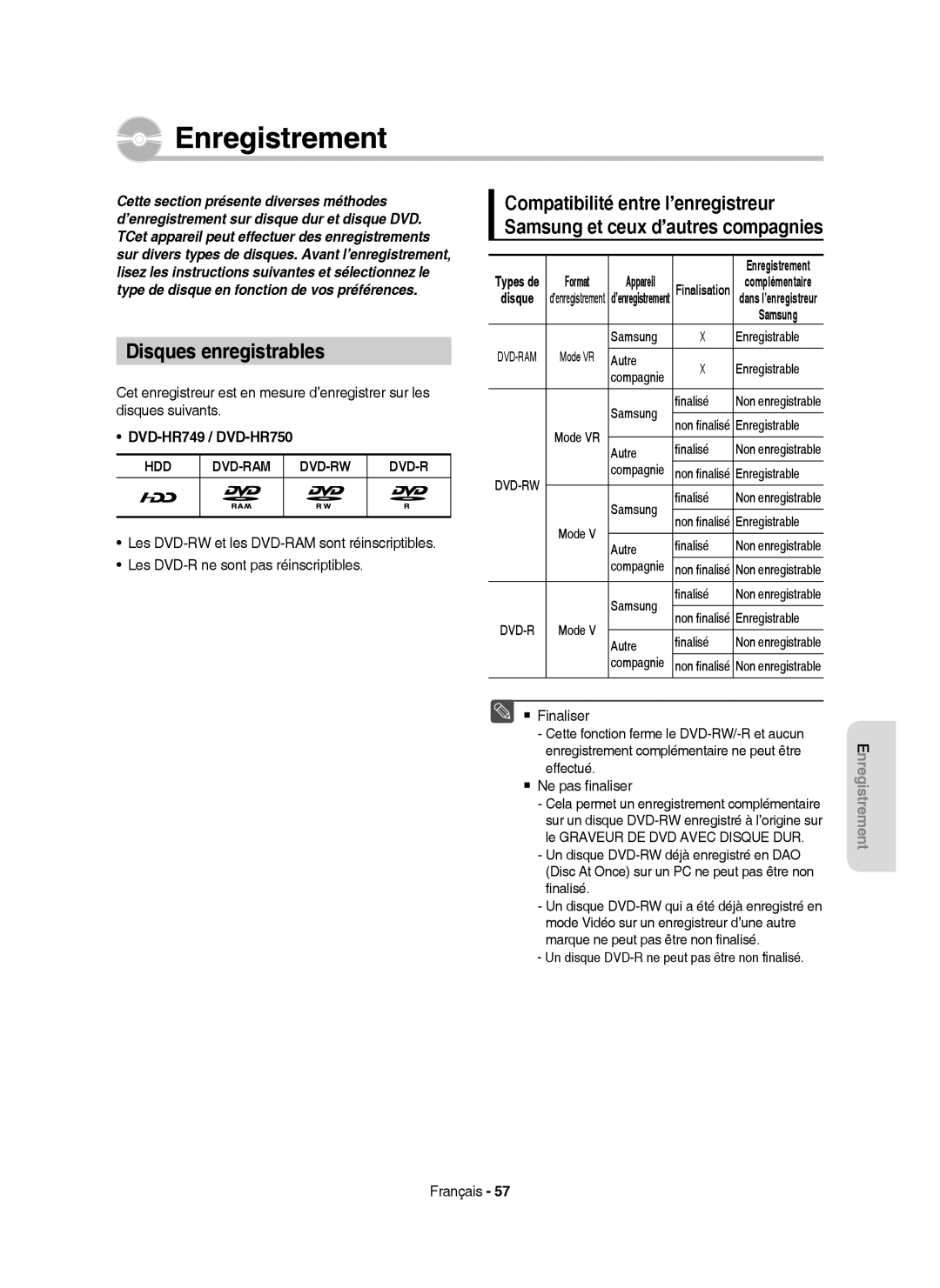 Samsung DVD-HR750/AUS, DVD-HR750/XEG, DVD-HR750/XEB Enregistrement, Disques enregistrables,  Finaliser,  Ne pas ﬁnaliser 